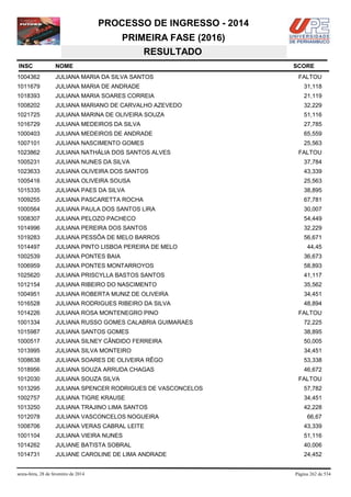 PROCESSO DE INGRESSO - 2014
PRIMEIRA FASE (2016)
RESULTADO
INSC

NOME

1004362

JULIANA MARIA DA SILVA SANTOS

1011679

JULIANA MARIA DE ANDRADE

31,118

1018393

JULIANA MARIA SOARES CORREIA

21,119

1008202

JULIANA MARIANO DE CARVALHO AZEVEDO

32,229

1021725

JULIANA MARINA DE OLIVEIRA SOUZA

51,116

1016729

JULIANA MEDEIROS DA SILVA

27,785

1000403

JULIANA MEDEIROS DE ANDRADE

65,559

1007101

JULIANA NASCIMENTO GOMES

25,563

1023862

JULIANA NATHÁLIA DOS SANTOS ALVES

1005231

JULIANA NUNES DA SILVA

37,784

1023633

JULIANA OLIVEIRA DOS SANTOS

43,339

1005416

JULIANA OLIVEIRA SOUSA

25,563

1015335

JULIANA PAES DA SILVA

38,895

1009255

JULIANA PASCARETTA ROCHA

67,781

1000564

JULIANA PAULA DOS SANTOS LIRA

30,007

1008307

JULIANA PELOZO PACHECO

54,449

1014996

JULIANA PEREIRA DOS SANTOS

32,229

1019283

JULIANA PESSÔA DE MELO BARROS

56,671

1014497

JULIANA PINTO LISBOA PEREIRA DE MELO

1002539

JULIANA PONTES BAIA

36,673

1006959

JULIANA PONTES MONTARROYOS

58,893

1025620

JULIANA PRISCYLLA BASTOS SANTOS

41,117

1012154

JULIANA RIBEIRO DO NASCIMENTO

35,562

1004951

JULIANA ROBERTA MUNIZ DE OLIVEIRA

34,451

1016528

JULIANA RODRIGUES RIBEIRO DA SILVA

48,894

1014226

JULIANA ROSA MONTENEGRO PINO

1001334

JULIANA RUSSO GOMES CALABRIA GUIMARAES

72,225

1015987

JULIANA SANTOS GOMES

38,895

1000517

JULIANA SILNEY CÂNDIDO FERREIRA

50,005

1013995

JULIANA SILVA MONTEIRO

34,451

1008638

JULIANA SOARES DE OLIVEIRA RÊGO

53,338

1018956

JULIANA SOUZA ARRUDA CHAGAS

46,672

1012030

JULIANA SOUZA SILVA

1013295

JULIANA SPENCER RODRIGUES DE VASCONCELOS

57,782

1002757

JULIANA TIGRE KRAUSE

34,451

1013250

JULIANA TRAJINO LIMA SANTOS

42,228

1012078

JULIANA VASCONCELOS NOGUEIRA

1008706

JULIANA VERAS CABRAL LEITE

43,339

1001104

JULIANA VIEIRA NUNES

51,116

1014262

JULIANE BATISTA SOBRAL

40,006

1014731

JULIANE CAROLINE DE LIMA ANDRADE

24,452

sexta-feira, 28 de fevereiro de 2014

SCORE
FALTOU

FALTOU

44,45

FALTOU

FALTOU

66,67

Página 262 de 534

 