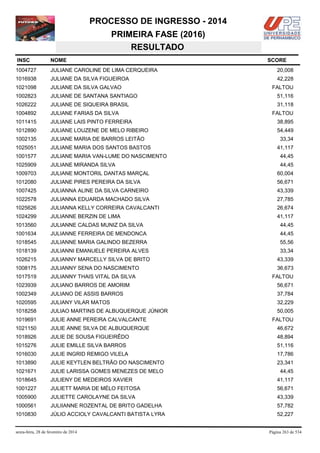 PROCESSO DE INGRESSO - 2014
PRIMEIRA FASE (2016)
RESULTADO
INSC

NOME

1004727

JULIANE CAROLINE DE LIMA CERQUEIRA

20,008

1016938

JULIANE DA SILVA FIGUEIROA

42,228

1021098

JULIANE DA SILVA GALVAO

1002823

JULIANE DE SANTANA SANTIAGO

51,116

1026222

JULIANE DE SIQUEIRA BRASIL

31,118

1004892

JULIANE FARIAS DA SILVA

1011415

JULIANE LAIS PINTO FERREIRA

38,895

1012890

JULIANE LOUZENE DE MELO RIBEIRO

54,449

1002135

JULIANE MARIA DE BARROS LEITÃO

1025051

JULIANE MARIA DOS SANTOS BASTOS

1001577

JULIANE MARIA VAN-LUME DO NASCIMENTO

44,45

1025909

JULIANE MIRANDA SILVA

44,45

1009703

JULIANE MONTORIL DANTAS MARÇAL

60,004

1012080

JULIANE PIRES PEREIRA DA SILVA

56,671

1007425

JULIANNA ALINE DA SILVA CARNEIRO

43,339

1022578

JULIANNA EDUARDA MACHADO SILVA

27,785

1025626

JULIANNA KELLY CORREIRA CAVALCANTI

26,674

1024299

JULIANNE BERZIN DE LIMA

41,117

1013560

JULIANNE CALDAS MUNIZ DA SILVA

44,45

1001634

JULIANNE FERREIRA DE MENDONCA

44,45

1018545

JULIANNE MARIA GALINDO BEZERRA

55,56

1018139

JULIANNI EMANUELE PEREIRA ALVES

33,34

1026215

JULIANNY MARCELLY SILVA DE BRITO

43,339

1008175

JULIANNY SENA DO NASCIMENTO

36,673

1017519

JULIANNY THAIS VITAL DA SILVA

1023939

JULIANO BARROS DE AMORIM

56,671

1002349

JULIANO DE ASSIS BARROS

37,784

1020595

JULIANY VILAR MATOS

32,229

1018258

JULIAO MARTINS DE ALBUQUERQUE JÚNIOR

50,005

1019691

JULIE ANNE PEREIRA CALVALCANTE

1021150

JULIE ANNE SILVA DE ALBUQUERQUE

46,672

1018926

JULIE DE SOUSA FIGUEIRÊDO

48,894

1015276

JULIE EMILLE SILVA BARROS

51,116

1016030

JULIE INGRID REMIGO VILELA

17,786

1013890

JULIE KEYTLEN BELTRÃO DO NASCIMENTO

23,341

1021671

JULIE LARISSA GOMES MENEZES DE MELO

44,45

1018645

JULIENY DE MEDEIROS XAVIER

41,117

1001227

JULIETT MARIA DE MÉLO FEITOSA

56,671

1005900

JULIETTE CAROLAYNE DA SILVA

43,339

1000561

JULIIANNE ROZENTAL DE BRITO GADELHA

57,782

1010830

JÚLIO ACCIOLY CAVALCANTI BATISTA LYRA

52,227

sexta-feira, 28 de fevereiro de 2014

SCORE

FALTOU

FALTOU

33,34
41,117

FALTOU

FALTOU

Página 263 de 534

 