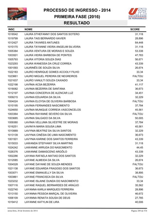 PROCESSO DE INGRESSO - 2014
PRIMEIRA FASE (2016)
RESULTADO
INSC

NOME

1018542

LAURA STHEFANNY DOS SANTOS SOTERO

31,118

1019799

LAURA TAIS BERNARDO XAVIER

28,896

1012427

LAURA TAVARES ANTUNES

64,448

1010170

LAURA TAYANNE VIEIRA ANGELIM SILVEIRA

31,118

1005384

LAURA VENTURA DE MORAIS E SOUZA

53,338

1003501

LAURA VIEIRA BARBOSA DE PONTES

47,783

1005793

LAURA VITORIA SOUZA DIAS

56,671

1023293

LAURA WANESSA DA CRUZ CORREA

43,339

1001093

LAURINÊS DE SOUZA SILVA

26,674

1022183

LAURO HENRIQUE GOMES ACCIOLY FILHO

1023661

LAURO MIGUEL PEREIRA DE NEGREIROS

1021637

LAURO VANULTI SOUZA CAXIADO

1022198

LAVÍNIA ACSA BEZERRA

41,117

1018082

LAVINIA BEZERRA DE SANTANA

36,673

1012197

LAVINIA CONCERVA DE ALENCAR LUZ

34,451

1009215

LAVINIA EDUARDA DA SILVA

32,229

1004024

LAVINIA ELOYSA DE OLIVEIRA BARBOSA

1010195

LAVINIA FERNANDES NASCIMENTO

37,784

1024650

LAVÍNIA MUNIQUE CORREIA VASCONCELOS

45,561

1003364

LAVÍNIA RAYANNE SEVERO DA SILVA

1003685

LAVINIA SALGADO DA SILVA

50,005

1009380

LAVINIA VELLUMA SILVESTRE DE MORAIS

37,784

1016251

LAVINYA MARIA SOUSA LIMA

45,561

1010889

LAVYNIA BEATRIZ DA SILVA SANTOS

32,229

1013139

LAVYNIA CINÉSIA DE LIMA NASCIMENTO

36,673

1001501

LAVYNIA KARINE DOS SANTOS FERREIRA

43,339

1015033

LAWANDA STEFHANY SILVA MARTINS

31,118

1024242

LAWANNE ARRUDA DO NASCIMENTO

44,45

1026376

LAWANNE DAMASCENO ARGÔLO

43,339

1002286

LAYANA RAFAELA MATIAS DOS SANTOS

32,229

1012085

LAYANE ALMEIDA DA SILVA

26,674

1004528

LAYANE DAYANE DE SOUZA MENDES

1021138

LAYANE EDUARDA FRAGOSO DOS SANTOS

36,673

1003071

LAYANE EMANUELLY DA SILVA

38,895

1003861

LAYANE FRANCISCA DA SILVA

FALTOU

1023232

LAYANE ISLAINE DUNDA DO NASCIMENTO

33,34

1007116

LAYANE RAQUEL BERNARDES DE ARAÚJO

35,562

1022740

LAYANNA KARLA MARQUES FERREIRA

28,896

1013150

LAYANNA PESSOA MARÇAL DE OLIVEIRA

46,672

1006109

LAYANNA RENATA SOUSA DE DEUS

27,785

1019412

LAYANNE KATYLIN DE LIRA

40,006

sexta-feira, 28 de fevereiro de 2014

SCORE

33,34
FALTOU
33,34

FALTOU

FALTOU

FALTOU

Página 289 de 534

 