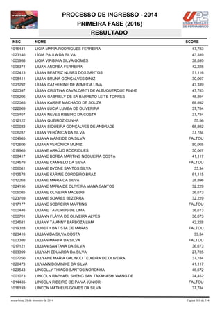 PROCESSO DE INGRESSO - 2014
PRIMEIRA FASE (2016)
RESULTADO
INSC

NOME

1016441

LIGIA MARIA RODRIGUES FERREIRA

47,783

1023140

LÍGIA PAULA DA SILVA

43,339

1005958

LIGIA VIRGINIA SILVA GOMES

38,895

1005374

LILIAN ANDRÉA FERREIRA

42,228

1002413

LÍLIAN BEATRIZ NUNES DOS SANTOS

51,116

1008411

LILIAN BRUNA GONÇALVES DINIZ

30,007

1021292

LÍLIAN CATHERINE DE ALMEIDA LIMA

43,339

1020397

LÍLIAN CRISTINA CAVALCANTI DE ALBUQUERQUE PINHE

47,783

1006206

LÍLIAN GABRIELY DE SÁ BARRETO LEITE TORRES

48,894

1002085

LÍLIAN KARINE MACHADO DE SOUZA

68,892

1022669

LILIAN LUCIA LUMBA DE OLIVERIRA

37,784

1009407

LILIAN NEVES RIBEIRO DA COSTA

37,784

1012122

LÍLIAN QUEIROZ CUNHA

1000023

LÍLIAN SIQUEIRA GONÇALVES DE ANDRADE

68,892

1006287

LILIAN VERÔNICA DA SILVA

37,784

1004985

LILIANA IVANEIDE DA SILVA

FALTOU

1012600

LILIANA VERÔNICA MUNIZ

50,005

1019965

LILIANE ARAÚJO RODRIGUES

30,007

1008417

LILIANE BORBA MARTINS NOGUEIRA COSTA

41,117

1024579

LILIANE CAMPELO DA SILVA

1006081

LILIANE DYONE SANTOS SILVA

1013578

LILIANE KARINE CORDEIRO BRAZ

61,115

1012268

LILIANE MARIA DA SILVA

28,896

1024196

LILIANE MARIA DE OLIVEIRA VIANA SANTOS

32,229

1006085

LILIANE OLIVEIRA MACEDO

36,673

1023769

LILIANE SOARES BEZERRA

32,229

1017177

LILIANE SOBREIRA MARTINS

1000446

LILIANE TAVEIROS DE LIMA

36,673

1000701

LÍLIANN FLÁVIA DE OLIVEIRA ALVES

36,673

1024581

LILIANY TAIANNY BARBOZA LIMA

42,228

1019328

LILIBETH BATISTA DE MARAS

1023416

LILLIAN DA SILVA COSTA

33,34

1003380

LILLIAN MARTA DA SILVA

FALTOU

1017121

LILLIAN SANTANA DA SILVA

36,673

1003399

LILLYAN EDUARDA DA SILVA

27,785

1007250

LILLYANE MARIA GALINDO TEIXEIRA DE OLIVEIRA

37,784

1020473

LILYANN DOMINIKE DA SILVA

41,117

1023543

LINCOLLY THIAGO SANTOS NORONHA

46,672

1001073

LINCOLN RAPHAEL SHENG SAN TAKAHASHI WANG DE

24,452

1014435

LINCOLN RIBEIRO DE PAIVA JÚNIOR

FALTOU

1016193

LINCON MATHEUS GOMES DA SILVA

37,784

sexta-feira, 28 de fevereiro de 2014

SCORE

55,56

FALTOU
33,34

FALTOU

FALTOU

Página 301 de 534

 