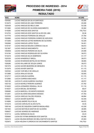 PROCESSO DE INGRESSO - 2014
PRIMEIRA FASE (2016)
RESULTADO
INSC

NOME

1004582

LUCAS VINICIUS DA SILVA SANTIAGO

40,006

1018475

LUCAS VINÍCIUS DE LIMA FERREIRA

20,008

1025538

LUCAS VINICIUS DE MELO LIMA

53,338

1013982

LUCAS VINÍCIUS DE OLIVEIRA NASCIMENTO

35,562

1016260

LUCAS VINICIUS DOS SANTOS

1012753

LUCAS VINÍCIUS DOS SANTOS ALVES DE LIMA

1017776

LUCAS VINICIUS FERREIRA DE ARAUJO

37,784

1020866

LUCAS VINICIUS FERREIRA GOMES DE AZEVEDO

37,784

1013056

LUCAS VINICIUS LEITÃO MOREIRA DE OLIVEIRA

42,228

1002666

LUCAS VINICIUS LOPES TELES

34,451

1016197

LUCAS VINICIUS MOURA CORREIA E SILVA

46,672

1021867

LUCAS VINICIUS NASCIMENTO

34,451

1002838

LUCAS VINICIUS PEREIRA DA SILVA

20,008

1014184

LUCAS VINICIUS RODRIGUES DE OLIVEIRA

36,673

1012218

LUCAS VINICIUS SILVA SOBRINHO

41,117

1025329

LUCAS WANDERLEY BROLL

36,673

1024498

LUCAS WHARISON BOTELHO DA PENHA

38,895

1026286

LUCAS WILLAMS DE SOUZA LEMOS

36,673

1001579

LUCAS XAVIER BEZERRA DE MENEZES

61,115

1015478

LUCAS XAVIER SANTOS

61,115

1020352

LUCAS YURI MELO DE ARAUJO

40,006

1013988

LUCCA ARAUJO SOUSA

50,005

1012717

LUCCA CARLINI GUERRA

61,115

1012880

LUCCA CORREIA MACHADO

41,117

1025185

LUCCA D' LUCAS ALMEIDA VALENÇA

46,672

1003130

LUCCA KEHRLE PEREIRA ALBANEZ

57,782

1018222

LUCCA LEONARDO RENDALL SILVA

51,116

1018037

LUCCA MACIEL DE MORAES

1006985

LUCCA MARCELL DO MONTE BORGES

43,339

1012941

LUCCA SILVEIRA MOUSINHO MOSSIO

47,783

1020256

LUCCA VINÍCIUS FALCÃO PESSOA

48,894

1009421

LUCCA XAVIER QUINTÃO

54,449

1016669

LUCCAS ANDRÉ FELIX SILVA

46,672

1015216

LUCCAS CARVALHO ALVES SUTIL

1000148

LUCCAS DE SIQUEIRA CAMPOS MAGALHÃES

43,339

1001953

LUCCAS MATHEUS SANTOS DE OLIVEIRA

38,895

1006627

LUCCAS SOARES DE ANDRADE

50,005

1019112

LUCELI MORAIS DA SILVA

1009684

LUCIA DE FATIMA BARBOSA DOS SANTOS

40,006

1025416

LUCIA HELENA BORGES DE MELO BATISTA DA SILVA

25,563

1023672

LÚCIA HELENA FLORENCIO DO SACRAMENTO SANTOS

sexta-feira, 28 de fevereiro de 2014

SCORE

FALTOU
55,56

66,67

44,45

22,23

FALTOU

Página 318 de 534

 