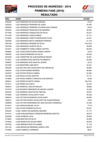 PROCESSO DE INGRESSO - 2014
PRIMEIRA FASE (2016)
RESULTADO
INSC

NOME

1004020

LUIZ HENRIQUE DE SOUSA ARRUDA

44,45

1022224

LUIZ HENRIQUE FERREIRA DE GOES

24,452

1006659

LUIZ HENRIQUE FERREIRA OLIVEIRA DAS CHAGAS

1025425

LUIZ HENRIQUE FRANCISCO DE MACÊDO

30,007

1017045

LUIZ HENRIQUE GONÇALVES DA SILVA

52,227

1011430

LUIZ HENRIQUE LOPES RAMOS

41,117

1019503

LUIZ HENRIQUE LORETO RODRIGUES FILHO

34,451

1020038

LUIZ HENRIQUE MOTA CARNEIRO PEREIRA

31,118

1005196

LUIZ HENRIQUE PEREIRA DA SILVA

1007009

LUIZ HENRIQUE VICENTE SILVA

38,895

1012351

LUIZ HUMBERTO GAMA LISBOA CASTRO

64,448

1009865

LUIZ JUDICLEDSO NUNES GOMES JÚNIOR

1000930

LUIZ JUNIOR BARBOSA DA SILVA

24,452

1023249

LUIZ LAMARTINE DE ALBUQUERQUE BRAGA

34,451

1019301

LUIZ LEANDRO DOS SANTOS FELISBERTO

40,006

1006847

LUIZ MARQUES DOS SANTOS JÚNIOR

1021895

LUIZ MONTEIRO LIMA NETO

34,451

1008240

LUIZ NILTON LINS CAVALCANTI DE CARVALHO

48,894

1002244

LUIZ OTÁVIO BIONE MORAES

58,893

1024070

LUIZ OTÁVIO ROCHA CABRAL

35,562

1021080

LUIZ PAULO ALVES SANTOS

41,117

1016629

LUIZ PAULO SAMICO CARACIOLO DE ARAÚJO

1009541

LUIZ PEDRO DUARTE FARIAS

1013417

LUIZ PEREZ DA COSTA

52,227

1005974

LUIZ RANNYEL LIRA DE ARAUJO

38,895

1015775

LUIZ RICARDO MEDEIROS DE MOURA JUNIOR

43,339

1022404

LUIZ RODRIGO SANTOS DE FREITAS

30,007

1016465

LUIZ TENÓRIO CAVALCANTI FILHO

53,338

1006533

LUIZ VICTOR DE MORAES CAVALCANTI

48,894

1006412

LUIZ VICTOR FARIAS CAVALCANTI DE ALBUQUERQUE

1008658

LUIZ VICTOR FERNANDES DE LIMA GOUVEIA VANDERLE

1010012

LUIZ VINICIUS MACIEL SILVA

1016167

LUIZ VITOR CESARIO DA SILVA

34,451

1020223

LUIZA KAROLYNA MARINHO ARAGÃO

41,117

1010161

LUIZA ALBUQUERQUE CORDEIRO BARBOSA SANTOS

36,673

1020528

LUIZA ALMEIDA JUCÁ

58,893

1019825

LUIZA BEATRIZ DA SILVA

40,006

1019455

LUIZA BIANCA DE SOUZA PIRES

50,005

1007554

LUIZA BRENDA REIS DO CARMO

31,118

1021132

LUIZA BRUNA DE MIRANDA LEMOS LYRA

36,673

1012946

LUIZA CAMPELO CARNEIRO

sexta-feira, 28 de fevereiro de 2014

SCORE

44,45

FALTOU

33,34

22,23

55,56
FALTOU

44,45
53,338
77,78

66,67

Página 326 de 534

 