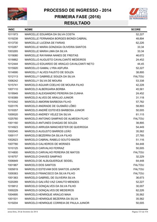PROCESSO DE INGRESSO - 2014
PRIMEIRA FASE (2016)
RESULTADO
INSC

NOME

1011973

MARCELLE EDUARDA DA SILVA COSTA

52,227

1019239

MARCELLE FERNANDA BORGES BIONDI CABRAL

48,894

1013730

MARCELLE LUCENA DE FARIAS

62,226

1010267

MARCELLE MARIA GONZAGA OLIVEIRA SANTOS

33,34

1003265

MARCELLE MARIA LIMA DA SILVA

33,34

1019080

MARCELLE RAYANNA NANES DE FREITAS

46,672

1018862

MARCELLO AUGUSTO CAVALCANTE MEDEIROS

24,452

1012444

MARCELLO EDUARDO DE ARAÚJO CAVALCANTI NETO

1015920

MARCELLO GAMAL LYRA ASFURA

52,227

1014690

MARCELLY ALVES FAUSTO DE SOUZA

38,895

1012113

MARCELLY GABRIELE SOUZA DA SILVA

1006242

MARCELLY SILVA DE MOURA

53,338

1015741

MARCELO AGUAIR COELHO DE MOURA FILHO

42,228

1007110

MARCELO ALBERGARIA BORBA

45,561

1018949

MARCELO ALEXSANDRO PEREIRA DA CUNHA

24,452

1018389

MARCELO ALVES DE ARAUJO JUNIOR

31,118

1010342

MARCELO AMORIM BARBOSA FILHO

57,782

1020176

MARCELO ANDRADE DE GUSMÃO LÔBO

58,893

1019357

MARCELO ANDRÉ ESTEVES BARBOSA JUNIOR

50,005

1009520

MARCELO ANDREY VELEZ DA SILVA

61,115

1025760

MARCELO ANTONIO SAMPAIO DE ALMEIDA FILHO

1001160

MARCELO ANTUNES CHAGAS DE SOUZA

38,895

1014923

MARCELO ARRUDA MANCHESTER DE QUEIROGA

54,449

1002045

MARCELO AUGUSTO BARROS LEÃO

35,562

1000117

MARCELO BEZERRA DA SILVA FILHO

27,785

1002623

MARCELO CABRAL RABELO SOUTO MAIOR

51,116

1007780

MARCELO CALHEIROS DE MORAES

64,448

1010125

MARCELO CARVALHO FERRAZ

50,005

1014800

MARCELO CARVALHO PEREIRA DE MATOS

1018757

MARCELO CHAVES SAMPAIO

32,229

1006849

MARCELO DE ALBUQUERQUE SEIDEL

64,448

1001967

MARCELO DOS SANTOS

FALTOU

1005819

MARCELO ESTEVAM DOS SANTOS JUNIOR

FALTOU

1009363

MARCELO FRANCISCO DA SILVA FILHO

FALTOU

1001363

MARCELO GABRIEL DE OLIVEIRA SILVA

36,673

1020269

MARCELO GALVÃO VAZ CANUTO MENDES

52,227

1018812

MARCELO GONÇALVES DA SILVA FILHO

30,007

1000229

MARCELO GONÇALVES DE MEDEIROS

62,226

1004895

MARCELO HENRIQUE ARAÚJO MAIA

35,562

1001531

MARCELO HENRIQUE BEZERRA DA SILVA

35,562

1019204

MARCELO HENRIQUE CORREIA DE PAULA JUNIOR

50,005

sexta-feira, 28 de fevereiro de 2014

SCORE

44,45

FALTOU

FALTOU

FALTOU

Página 333 de 534

 