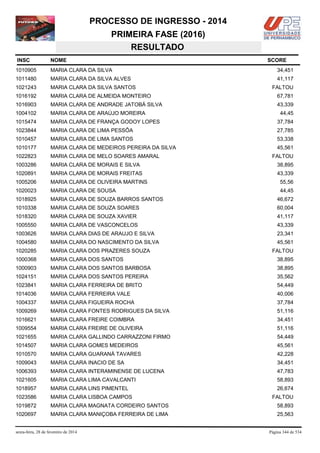 PROCESSO DE INGRESSO - 2014
PRIMEIRA FASE (2016)
RESULTADO
INSC

NOME

1010905

MARIA CLARA DA SILVA

34,451

1011480

MARIA CLARA DA SILVA ALVES

41,117

1021243

MARIA CLARA DA SILVA SANTOS

1016192

MARIA CLARA DE ALMEIDA MONTEIRO

67,781

1016903

MARIA CLARA DE ANDRADE JATOBÁ SILVA

43,339

1004102

MARIA CLARA DE ARAÚJO MOREIRA

1015474

MARIA CLARA DE FRANÇA GODOY LOPES

37,784

1023844

MARIA CLARA DE LIMA PESSÔA

27,785

1010457

MARIA CLARA DE LIMA SANTOS

53,338

1010177

MARIA CLARA DE MEDEIROS PEREIRA DA SILVA

45,561

1022823

MARIA CLARA DE MELO SOARES AMARAL

1003286

MARIA CLARA DE MORAIS E SILVA

38,895

1020891

MARIA CLARA DE MORAIS FREITAS

43,339

1005206

MARIA CLARA DE OLIVEIRA MARTINS

55,56

1020023

MARIA CLARA DE SOUSA

44,45

1018925

MARIA CLARA DE SOUZA BARROS SANTOS

46,672

1010338

MARIA CLARA DE SOUZA SOARES

60,004

1018320

MARIA CLARA DE SOUZA XAVIER

41,117

1005550

MARIA CLARA DE VASCONCELOS

43,339

1003626

MARIA CLARA DIAS DE ARAUJO E SILVA

23,341

1004580

MARIA CLARA DO NASCIMENTO DA SILVA

45,561

1020285

MARIA CLARA DOS PRAZERES SOUZA

1000368

MARIA CLARA DOS SANTOS

38,895

1000903

MARIA CLARA DOS SANTOS BARBOSA

38,895

1024151

MARIA CLARA DOS SANTOS PEREIRA

35,562

1023841

MARIA CLARA FERREIRA DE BRITO

54,449

1014036

MARIA CLARA FERREIRA VALE

40,006

1004337

MARIA CLARA FIGUEIRA ROCHA

37,784

1009269

MARIA CLARA FONTES RODRIGUES DA SILVA

51,116

1016621

MARIA CLARA FREIRE COIMBRA

34,451

1009554

MARIA CLARA FREIRE DE OLIVEIRA

51,116

1021655

MARIA CLARA GALLINDO CARRAZZONI FIRMO

54,449

1014507

MARIA CLARA GOMES MEDEIROS

45,561

1010570

MARIA CLARA GUARANÁ TAVARES

42,228

1009043

MARIA CLARA INACIO DE SA

34,451

1006393

MARIA CLARA INTERAMINENSE DE LUCENA

47,783

1021605

MARIA CLARA LIMA CAVALCANTI

58,893

1018957

MARIA CLARA LINS PIMENTEL

26,674

1023586

MARIA CLARA LISBOA CAMPOS

1019872

MARIA CLARA MAGNATA CORDEIRO SANTOS

58,893

1020697

MARIA CLARA MANIÇOBA FERREIRA DE LIMA

25,563

sexta-feira, 28 de fevereiro de 2014

SCORE

FALTOU

44,45

FALTOU

FALTOU

FALTOU

Página 344 de 534

 