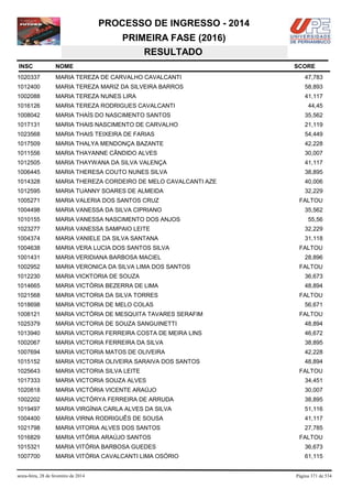 PROCESSO DE INGRESSO - 2014
PRIMEIRA FASE (2016)
RESULTADO
INSC

NOME

1020337

MARIA TEREZA DE CARVALHO CAVALCANTI

47,783

1012400

MARIA TEREZA MARIZ DA SILVEIRA BARROS

58,893

1002088

MARIA TEREZA NUNES LIRA

41,117

1016126

MARIA TEREZA RODRIGUES CAVALCANTI

1008042

MARIA THAÍS DO NASCIMENTO SANTOS

35,562

1017131

MARIA THAIS NASCIMENTO DE CARVALHO

21,119

1023568

MARIA THAIS TEIXEIRA DE FARIAS

54,449

1017509

MARIA THALYA MENDONÇA BAZANTE

42,228

1011556

MARIA THAYANNE CÂNDIDO ALVES

30,007

1012505

MARIA THAYWANA DA SILVA VALENÇA

41,117

1006445

MARIA THERESA COUTO NUNES SILVA

38,895

1014328

MARIA THEREZA CORDEIRO DE MELO CAVALCANTI AZE

40,006

1012595

MARIA TUANNY SOARES DE ALMEIDA

32,229

1005271

MARIA VALERIA DOS SANTOS CRUZ

1004498

MARIA VANESSA DA SILVA CIPRIANO

1010155

MARIA VANESSA NASCIMENTO DOS ANJOS

1023277

MARIA VANESSA SAMPAIO LEITE

32,229

1004374

MARIA VANIELE DA SILVA SANTANA

31,118

1004638

MARIA VERA LUCIA DOS SANTOS SILVA

1001431

MARIA VERIDIANA BARBOSA MACIEL

1002952

MARIA VERONICA DA SILVA LIMA DOS SANTOS

1012230

MARIA VICKTORIA DE SOUZA

36,673

1014665

MARIA VICTÓRIA BEZERRA DE LIMA

48,894

1021568

MARIA VICTORIA DA SILVA TORRES

FALTOU

1018698

MARIA VICTORIA DE MELO COLAS

1008121

MARIA VICTÓRIA DE MESQUITA TAVARES SERAFIM

1025379

MARIA VICTORIA DE SOUZA SANGUINETTI

48,894

1013940

MARIA VICTORIA FERREIRA COSTA DE MEIRA LINS

46,672

1002067

MARIA VICTORIA FERREIRA DA SILVA

38,895

1007694

MARIA VICTORIA MATOS DE OLIVEIRA

42,228

1015152

MARIA VICTORIA OLIVEIRA SARAIVA DOS SANTOS

48,894

1025643

MARIA VICTORIA SILVA LEITE

1017333

MARIA VICTORIA SOUZA ALVES

34,451

1020818

MARIA VICTÓRIA VICENTE ARAÚJO

30,007

1002202

MARIA VICTÓRYA FERREIRA DE ARRUDA

38,895

1019497

MARIA VIRGÍNIA CARLA ALVES DA SILVA

51,116

1004400

MARIA VIRNA RODRIGUÊS DE SOUSA

41,117

1021798

MARIA VITORIA ALVES DOS SANTOS

27,785

1016829

MARIA VITÓRIA ARAÚJO SANTOS

1015321

MARIA VITÓRIA BARBOSA GUEDES

36,673

1007700

MARIA VITÓRIA CAVALCANTI LIMA OSÓRIO

61,115

sexta-feira, 28 de fevereiro de 2014

SCORE

44,45

FALTOU
35,562
55,56

FALTOU
28,896
FALTOU

56,671
FALTOU

FALTOU

FALTOU

Página 371 de 534

 