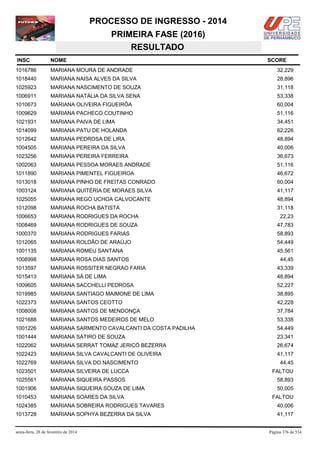 PROCESSO DE INGRESSO - 2014
PRIMEIRA FASE (2016)
RESULTADO
INSC

NOME

1016786

MARIANA MOURA DE ANDRADE

32,229

1018440

MARIANA NAISA ALVES DA SILVA

28,896

1025923

MARIANA NASCIMENTO DE SOUZA

31,118

1006911

MARIANA NATÁLIA DA SILVA SENA

53,338

1010673

MARIANA OLIVEIRA FIGUEIRÔA

60,004

1009629

MARIANA PACHECO COUTINHO

51,116

1021931

MARIANA PAIVA DE LIMA

34,451

1014099

MARIANA PATU DE HOLANDA

62,226

1012642

MARIANA PEDROSA DE LIRA

48,894

1004505

MARIANA PEREIRA DA SILVA

40,006

1023256

MARIANA PEREIRA FERREIRA

36,673

1002063

MARIANA PESSOA MORAES ANDRADE

51,116

1011890

MARIANA PIMENTEL FIGUEIROA

46,672

1013018

MARIANA PINHO DE FREITAS CONRADO

60,004

1003124

MARIANA QUITÉRIA DE MORAES SILVA

41,117

1025055

MARIANA REGO UCHOA CALVOCANTE

48,894

1012098

MARIANA ROCHA BATISTA

31,118

1006653

MARIANA RODRIGUES DA ROCHA

22,23

1008469

MARIANA RODRIGUES DE SOUZA

47,783

1000370

MARIANA RODRIGUES FARIAS

58,893

1012065

MARIANA ROLDÃO DE ARAÚJO

54,449

1001135

MARIANA ROMEU SANTANA

45,561

1008998

MARIANA ROSA DIAS SANTOS

1013597

MARIANA ROSSITER NEGRAO FARIA

43,339

1015413

MARIANA SÁ DE LIMA

48,894

1009605

MARIANA SACCHELLI PEDROSA

52,227

1019985

MARIANA SANTIAGO MAIMONE DE LIMA

38,895

1022373

MARIANA SANTOS CEOTTO

42,228

1008008

MARIANA SANTOS DE MENDONÇA

37,784

1021688

MARIANA SANTOS MEDEIROS DE MELO

53,338

1001226

MARIANA SARMENTO CAVALCANTI DA COSTA PADILHA

54,449

1001444

MARIANA SÁTIRO DE SOUZA

23,341

1022062

MARIANA SERRAT TOMAZ JERICÓ BEZERRA

26,674

1022423

MARIANA SILVA CAVALCANTI DE OLIVEIRA

41,117

1022769

MARIANA SILVA DO NASCIMENTO

1023501

MARIANA SILVEIRA DE LUCCA

1025561

MARIANA SIQUEIRA PASSOS

58,893

1001906

MARIANA SIQUEIRA SOUZA DE LIMA

50,005

1010453

MARIANA SOARES DA SILVA

1024385

MARIANA SOBREIRA RODRIGUES TAVARES

40,006

1013728

MARIANA SOPHYA BEZERRA DA SILVA

41,117

sexta-feira, 28 de fevereiro de 2014

SCORE

44,45

44,45
FALTOU

FALTOU

Página 376 de 534

 