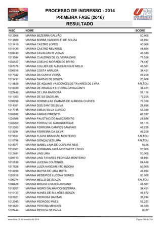 PROCESSO DE INGRESSO - 2014
PRIMEIRA FASE (2016)
RESULTADO
INSC

NOME

1012966

MARINA BEZERRA GALVÃO

50,005

1013889

MARINA BORBA VANDERLEI DE SOUZA

48,894

1015419

MARINA CASTRO LOPES

40,006

1019439

MARINA CASTRO NEVARES

48,894

1003433

MARINA CAVALCANTI VERAS

43,339

1013094

MARINA CLAUDINO DE OLIVEIRA DIAS

75,558

1002427

MARINA COELHO MORAES DE BRITO

74,447

1007378

MARINA COLLIER DE ALBUQUERQUE MELO

45,561

1006016

MARINA COSTA ARRUDA

34,451

1017342

MARINA DA CUNHA VIEIRA

42,228

1012431

MARINA DANTAS DE SOUZA

20,008

1018859

MARINA DE AQUINO VASCONCELOS TAVARES DE LYRA

1016039

MARINA DE ARAÚJO FERREIRA CAVALCANTI

34,451

1022449

MARINA DE LIRA BARBOSA

51,116

1011303

MARINA DE SÁ GADELHA

72,225

1008299

MARINA DORNELLAS CAMARA DE ALMEIDA CHAVES

73,336

1014361

MARINA DOS SANTOS SILVA

28,896

1017745

MARINA EMÍLIA SILVA CURCIO

53,338

1009582

MARINA FARIAS PIMENTEL

63,337

1020986

MARINA FAUSTINO DO NASCIMENTO

28,896

1002000

MARINA FERRAZ DE ALBUQUERQUE

61,115

1015353

MARINA FERREIRA CAMPOS SAMPAIO

42,228

1018294

MARINA FERREIRA DA SILVA

42,228

1019524

MARINA FLÁVIA BRANDÃO MONTEIRO

FALTOU

1010796

MARINA GONÇALVES LIMA

FALTOU

1018077

MARINA ISABEL LIMA DE OLIVEIRA REIS

1016001

MARINA KORMANN JUCÁ MOSTAERT LÓCIO

50,005

1012481

MARINA LINS LIMA

50,005

1009713

MARINA LINS TAVARES PEDROZA MONTEIRO

48,894

1010539

MARINA LUCENA COUTINHO

64,448

1017528

MARINA LUIZA NASCIMENTO ROCHA

50,005

1018299

MARINA MAYRA DE LIMA MOTA

48,894

1020616

MARINA MEDEIROS LUCENA GOMES

50,005

1006274

MARINA MELLO DE SOUZA

1006428

MARINA MOURA CHATEAUBRIAND

45,561

1018207

MARINA NIGRO GALHARDO BEZERRA

34,451

1010123

MARINA NUNES DE BULHÕES SOUZA

46,672

1001521

MARINA PEDROSA DANTAS

37,784

1012045

MARINA PEDROSO PAES

52,227

1015623

MARINA PEREIRA MENDES

43,339

1007444

MARINA PESSOA DE PAIVA

66,67

sexta-feira, 28 de fevereiro de 2014

SCORE

FALTOU

55,56

FALTOU

Página 380 de 534

 