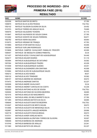 PROCESSO DE INGRESSO - 2014
PRIMEIRA FASE (2016)
RESULTADO
INSC

NOME

1022258

MATEUS SANTOS DE BRITO

1008679

MATEUS SILVA ALVES PESSOA

1002152

MATEUS TALISSON OLIVEIRA DA SILVA

24,452

1010723

MATEUS TORRES DE ARAÚJO SILVA

76,669

1000079

MATEUS VALGUEIRO TEIXEIRA

61,115

1010647

MATEUS VALPASSOS DE SOUZA CUNHA

27,785

1012292

MATEUS VICENTE DE SOUZA FERREIRA

56,671

1002782

MATEUS VIEIRA SALGADO

58,893

1018273

MATEUS VIRGINIO DE FRANÇA

47,783

1019969

MATEUS VITOR SANTOS VILELA

40,006

1002290

MATEUS YURI LIMA RODRIGUES

40,006

1019606

MATHEUS CAMPOS CAVALCANTI RAMALHO PROCÓPI

40,006

1006457

MATHEUS DE MESQUITA GOMES PIMENTEL

1011427

MATHEUS ACIOLY CAVALCANTI DE ALBUQUERQUE

54,449

1020217

MATHEUS AGUIAR SOARES

51,116

1003484

MATHEUS ALBUQUERQUE DE SATURNO

35,562

1007294

MATHEUS ALBUQUERQUE FRAZÃO

42,228

1014408

MATHEUS ALBUQUERQUE GUEDES

34,451

1025005

MATHEUS ALEXSANDRO LIRA SANTANA

40,006

1016084

MATHEUS ALVES DE ALBUQUERQUE SALES

38,895

1009212

MATHEUS ALVES NUNES

1000132

MATHEUS ALVES TRINDADE

35,562

1009157

MATHEUS AMORIM DE ANDRADE

46,672

1010473

MATHEUS ANDRADE SANTOS

52,227

1020058

MATHEUS ANDRÉ CAVALCANTI

1013894

MATHEUS ANDREY CARVALHO DA COSTA

1005050

MATHEUS ANTONIO ALVES DE SOUSA

1020050

MATHEUS ANTONIO DE OLIVEIRA BEZERRA

38,895

1021016

MATHEUS ARAÚJO DO NASCIMENTO

45,561

1023474

MATHEUS ARIEL DE MELO BARRETO SILVA

27,785

1011265

MATHEUS ARRUDA BATISTA DA SILVA

38,895

1006646

MATHEUS AUGUSTO BASTOS BEZERRA

1014047

MATHEUS AUGUSTO DE BRITO SOUSA

36,673

1012956

MATHEUS AUGUSTO DE MENDONÇA SILVA

51,116

1022887

MATHEUS AUGUSTO JANUZZI MOREIRA

28,896

1022718

MATHEUS AUGUSTO ROCHA BRAGA

36,673

1015731

MATHEUS AVNER VEREJAO MOTA

47,783

1009882

MATHEUS BADEN ALCÂNTARA TORRES DE OLIVEIRA

30,007

1008468

MATHEUS BARBOSA DE ANDRADE

48,894

1019749

MATHEUS BARBOSA DE ARAUJO

23,341

1011990

MATHEUS BATISTA DE ARAUJO

63,337

sexta-feira, 28 de fevereiro de 2014

SCORE
27,785
FALTOU

33,34

66,67

33,34
43,339
FALTOU

FALTOU

Página 385 de 534

 