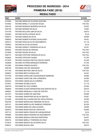 PROCESSO DE INGRESSO - 2014
PRIMEIRA FASE (2016)
RESULTADO
INSC

NOME

1018463

RAYANE MARIA DE OLIVEIRA SANTANA

1016483

RAYANE MIRELLY LUCAS DE SOUZA

1005193

RAYANE MONIQUE BEZERRA DA SILVA

30,007

1020139

RAYANE MORAES DA SILVA

18,897

1015190

RAYANE MYLLENA LIMA DA SILVA

36,673

1022083

RAYANE NÁTALLI ROQUE SILVA

1008014

RAYANE RAMOS DA SILVA

38,895

1008020

RAYANE ROBERTA NUNES CAVALCANTI

34,451

1025213

RAYANE ROSA SILVA DO NASCIMENTO

21,119

1020645

RAYANE SILVA DE OLIVEIRA

1001982

RAYANE SONIELY FERREIRA DA SILVA

1005642

RAYANE SOUSA DE ARRUDA

FALTOU

1015068

RAYANE SOUZA DA SILVA

FALTOU

1005714

RAYANE STEFFANY MORAIS DA SILVA

FALTOU

1002655

RAYANE STEFFANY NUNES

47,783

1013078

RAYANE VALESKA FREITAS LINS DE LEMOS

43,339

1020859

RAYANE VICTÓRIA MARQUES FERREIRA

37,784

1021980

RAYANNA FRANÇA DUARTE

1008198

RAYANNA LINO DE ASSUNÇÃO

1017149

RAYANNE BEATRIZ LIMA DA SILVA

1008623

RAYANNE BRITO GONÇALVES

34,451

1010700

RAYANNE CAROLLINE ALBUQUERQUE BARBOSA

38,895

1022270

RAYANNE CAROLYNE LIRA CONSERVA

35,562

1020243

RAYANNE CÁSSIA SILVA CORREIA

30,007

1016291

RAYANNE DE MELO SILVA

31,118

1005759

RAYANNE DO VALE GOMES

35,562

1009648

RAYANNE ELOIZA PERGENTINA DOS SANTOS SILVA

26,674

1008587

RAYANNE EMANUELLY DIAS DE CASTRO

21,119

1001474

RAYANNE GOMES DE SANTANA

28,896

1011786

RAYANNE JENNYPHER DA SILVA SANTOS

45,561

1015208

RAYANNE KELLE MOSCOSO DA VEIGA PESSOA

35,562

1002726

RAYANNE MARCELINO ANDRADE DA SILVA

34,451

1023151

RAYANNE MARIA ALVES SAMPAIO FERREIRA

62,226

1001606

RAYANNE MARIA DE LIMA OLIVEIRA

38,895

1025672

RAYANNE MARIA DIAS DE CARVALHO

48,894

1007115

RAYANNE MARIA FARIAS DE ALBUQUERQUE

33,34

1005699

RAYANNE MARIA PEREIRA DO NASCIMENTO

FALTOU

1001962

RAYANNE MARILIA CARVAHO MONTEIRO

34,451

1000316

RAYANNE MIRELLY FERREIRA DA CRUZ

36,673

1015619

RAYANNE RENATA DE OLIVEIRA SILVA

1009510

RAYANNE ROCHA LIMA

sexta-feira, 28 de fevereiro de 2014

SCORE
43,339
FALTOU

33,34

33,34
34,451

FALTOU
28,896
FALTOU

FALTOU
36,673

Página 448 de 534

 