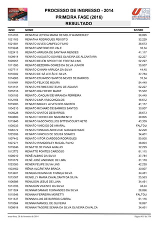 PROCESSO DE INGRESSO - 2014
PRIMEIRA FASE (2016)
RESULTADO
INSC

NOME

1014163

RENATHA LETICIA MARIA DE MELO WANDERLEY

38,895

1021163

RENATHA RODRIGUES PEIXOTO

32,229

1021581

RENATO ALVES CAMPELO FILHO

36,673

1019248

RENATO ANTONIO DO VALE

1022413

RENATO ARRUDA DE SANTANA MENDES

41,117

1009614

RENATO AUGUSTO SOARES OLIVEIRA DE ALCANTARA

52,227

1020957

RENATO BELÉM SPECHT DE FREITAS LINS

52,227

1011000

RENATO BEZERRA GOMES DA SILVA JUNIOR

30,007

1007711

RENATO CAINAN ARRUDA DA SILVA

1010302

RENATO DE SÁ LEITÃO E SILVA

1014063

RENATO EDUARDO SANTOS NEVES DE BARROS

1016464

RENATO FELIX DE MOURA

54,449

1014141

RENATO HERMES BOTELHO DE AGUIAR

52,227

1005316

RENATO IRA FREIRE MARIZ

35,562

1000185

RENATO JOAQUIM DE MIRANDA FERREIRA

54,449

1012165

RENATO LIMA VASCONCELOS

46,672

1019005

RENATO MIGUEL ALVES DOS SANTOS

41,117

1004210

RENATO RICHARD DE BARROS SANTOS

30,007

1009328

RENATO SANTOS DE BARROS

36,673

1003803

RENATO TORRES DO NASCIMENTO

38,895

1015940

RENATO VASCONCELLOS BITTENCOURT NETO

43,339

1000033

RENATO VINÍCIOS DE AMARAL

1006772

RENATO VINICIUS ABREU DE ALBUQUERQUE

42,228

1025266

RENATO VINICIUS DE SOUZA SOARES

34,451

1007442

RENATO VITOR CARDOSO RODRIGUES

50,005

1007271

RENATO WANDERLEY MACIEL FILHO

48,894

1019246

RENATTO DE PAIVA ARAUJO

32,229

1012772

RENATTO PONTES CARDOSO

61,115

1008010

RENÊ ALBINO DA SILVA

37,784

1019779

RENÊ JOSÉ ANDRADE DE LIMA

31,118

1025385

RENER FELIPE SILVA LINS

42,228

1003462

RÊNIA ALCÂNTARA BRAGA

30,007

1013401

RENIDJA REGINA DE FRANÇA SILVA

34,451

1015367

RENIELLY MARIA CAVALCANTI DA SILVA

25,563

1006586

RENILSON JESUS DE LUNA

34,451

1014705

RENILSON VICENTE DA SILVA

1011524

RENNAM DAMIAO FERNANDES DA SILVA

1015546

RENNAN FERREIRA MORETTI

1011437

RENNAN LUIS DE BARROS CABRAL

51,116

1010564

RENNAN MANOEL DE OLIVEIRA

18,897

1009918

RENNAN TAGORE SENNA DA SILVA OLIVEIRA CAVALCA

34,451

sexta-feira, 28 de fevereiro de 2014

SCORE

33,34

44,45
37,784
33,34

FALTOU

33,34
28,896
FALTOU

Página 455 de 534

 