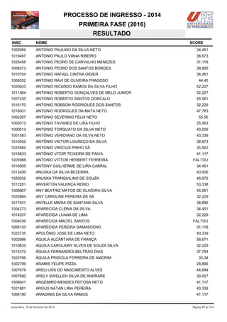 PROCESSO DE INGRESSO - 2014
PRIMEIRA FASE (2016)
RESULTADO
INSC

NOME

1002959

ANTONIO PAULINO DA SILVA NETO

34,451

1019467

ANTONIO PAULO VIANA RIBEIRO

36,673

1025458

ANTONIO PEDRO DE CARVALHO MENEZES

31,118

1006573

ANTONIO PEDRO DOS SANTOS BORGES

38,895

1010704

ANTONIO RAFAEL CINTRA DIDIER

34,451

1008552

ANTONIO RAVI DE OLIVEIRA FRAGOSO

1020643

ANTONIO RICARDO RAMOS DA SILVA FILHO

52,227

1011584

ANTONIO ROBERTO GONÇALVES DE MELO JUNIOR

52,227

1007430

ANTONIO ROBERTO SANTOS GONCALO

45,561

1016170

ANTONIO ROBSON RODRIGUES DOS SANTOS

32,229

1018001

ANTONIO RODRIGUES DA MATA NETO

47,783

1002267

ANTONIO SEVERINO FELIX NETO

1003013

ANTONIO TAVARES DE LIRA FILHO

25,563

1000813

ANTONIO TORQUATO DA SILVA NETO

40,006

1001583

ANTÔNIO VERIDIANO DA SILVA NETO

43,339

1019552

ANTÔNIO VICTOR LOUREÇO DA SILVA

36,673

1025584

ANTONIO VINÍCIUS PINHO SÁ

35,562

1018833

ANTÔNIO VITOR TEIXEIRA DE PAIVA

41,117

1005988

ANTONIO VITTOR HERBERT FERREIRA

FALTOU

1016005

ANTONY GUILHERME DE LIRA CABRAL

34,451

1013409

ANUSKA DA SILVA BEZERRA

40,006

1020532

ANUSKA TRANQUILINO DE SOUZA

46,672

1012281

ANVERTON VALENÇA REINO

53,338

1006867

ANY BEATRIZ MATOS DE OLIVEIRA SILVA

45,561

1025984

ANY CAROLINE PEREIRA DE SÁ

32,229

1017541

ANYELLE MARIA DE SANTANA SILVA

38,895

1004273

APARECIDA CLÉBIA DA SILVA

34,451

1014207

APARECIDA LUANA DE LIMA

32,229

1004036

APARECIDA MACIEL SANTOS

1009153

APARECIDA PEREIRA DAMASCENO

31,118

1023735

APOLÔNIO JOSE DE LIMA NETO

43,339

1002986

ÁQUILA ALCÂNTARA DE FRANÇA

56,671

1010635

AQUILA CAROLAINY ALVES DE SOUZA SILVA

32,229

1014372

ÁQUILA FERNANDES BELTRÃO DIAS

37,784

1025766

ÁQUILA PRISCILA FERREIRA DE AMORIM

1002799

ARAMIS FELIPE PIZZA

28,896

1007679

ARELI LAÍS DO NASCIMENTO ALVES

48,894

1007690

ARELY SWELLEN SILVA DE ANDRARE

30,007

1008941

ARGEMIRO MENDES FEITOSA NETO

41,117

1021881

ARGUS NATAN LIMA PEREIRA

43,339

1006180

ARIADINIS DA SILVA RAMOS

41,117

sexta-feira, 28 de fevereiro de 2014

SCORE

44,45

55,56

FALTOU

33,34

Página 49 de 534

 