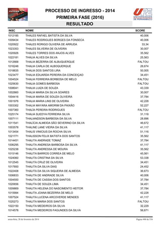 PROCESSO DE INGRESSO - 2014
PRIMEIRA FASE (2016)
RESULTADO
INSC

NOME

1012185

THALES RAFAEL BATISTA DA SILVA

40,006

1009434

THALES RODRIGUES BORGES DA FONSECA

40,006

1020922

THALES RORIGO OLIVERA DE ARRUDA

1023353

THALES SILVEIRA DE OLIVEIRA

30,007

1020926

THALES TORRES DOS ANJOS ALVES

35,562

1022181

THALIA ALVES DA SILVA

25,563

1012668

THALIA BEZERRA DE ALBUQUERQUE

1016248

THALIA CARLA DE ALBOQUERQUE

26,674

1018835

THALIA DOS SANTOS LIRA

50,005

1023477

THALIA EDUARDA PEREIRA DA CONCEIÇAO

34,451

1004524

THALIA FERREIRA BORBOSA DE MELO

FALTOU

1025630

THALIA GOMES BARBOSA

FALTOU

1008041

THALIA LUIZA DE SOUZA

43,339

1002860

THALIA MARIA DA SILVA SOARES

30,007

1004416

THALIA MARIA DE SOUZA OLIVEIRA

37,784

1001976

THALIA MARIA LINS DE OLIVEIRA

42,228

1003302

THALIA MAYARA AMORIM DA PAIXÃO

52,227

1007360

THALÍA PEREIRA RODRIGUES

1025174

THALIA SUEDYA FERREIRA SILVA

31,118

1007111

THALIANDSON BARBOSA DA SILVA

28,896

1011541

THALÍCIA ALMEIDA SÃO SEVERINO DA SILVA

46,672

1003578

THALINE LANE VIEIRA DA SILVA

41,117

1013454

THALIS VINICIUS DA ROCHA SILVA

51,116

1021771

THALISSON FELIX BATISTA DOS SANTOS

35,562

1014451

THALITA ANDRADE TOMAZ

37,784

1006295

THALITA ANDRESA BARBOSA DA SILVA

41,117

1025238

THALITA ANDRESSA DE MOURA

35,562

1015146

THALITA BARROS CORREA DE MELO

45,561

1024060

THALITA CRISTINA DA SILVA

53,338

1012545

THALITA CRUZ DE OLIVEIRA

34,451

1017850

THALITA DA SILVA DIAS

24,452

1022408

THALITA DA SILVA SIQUEIRA DE ALMEIDA

36,673

1006833

THALITA DE ANDRADE SILVA

40,006

1004550

THALITA DE CASSIA DOS SANTOS

37,784

1020656

THALITA DE SOUZA LIMA

34,451

1009869

THALITA HELENA DO NASCIMENTO HEITOR

37,784

1015994

THALITA JOANA BEZERRA DE MELO

42,228

1007524

THALITA LUCENA ARCOVERDE MENDES

41,117

1020273

THALITA MARIA DOS SANTOS

FALTOU

1022150

THALITA MEDEIROS DA SILVA

32,229

1014578

THALITA MEDEIROS FAGUNDES DA SILVA

56,671

sexta-feira, 28 de fevereiro de 2014

SCORE

33,34

FALTOU

FALTOU

Página 490 de 534

 