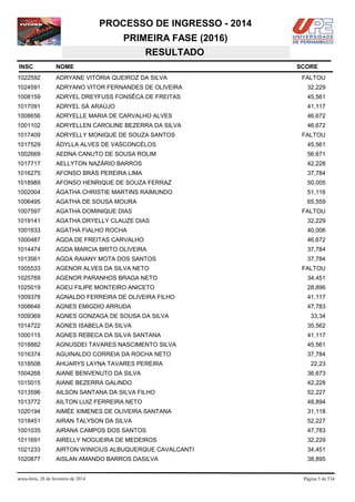PROCESSO DE INGRESSO - 2014
PRIMEIRA FASE (2016)
RESULTADO
INSC

NOME

1022592

ADRYANE VITÓRIA QUEIROZ DA SILVA

1024591

ADRYANO VITOR FERNANDES DE OLIVEIRA

32,229

1008159

ADRYEL DREYFUSS FONSÊCA DE FREITAS

45,561

1017091

ADRYEL SÁ ARAÚJO

41,117

1008656

ADRYELLE MARIA DE CARVALHO ALVES

46,672

1001102

ADRYELLEN CAROLINE BEZERRA DA SILVA

46,672

1017409

ADRYELLY MONIQUE DE SOUZA SANTOS

1017529

ÁDYLLA ALVES DE VASCONCÉLOS

45,561

1002669

AEDNA CANUTO DE SOUSA ROLIM

56,671

1017717

AELLYTON NAZÁRIO BARROS

42,228

1016275

AFONSO BRÁS PEREIRA LIMA

37,784

1018989

AFONSO HENRIQUE DE SOUZA FERRAZ

50,005

1002004

ÁGATHA CHRISTIE MARTINS RAIMUNDO

51,116

1006495

AGATHA DE SOUSA MOURA

65,559

1007597

AGATHA DOMINIQUE DIAS

1019141

AGATHA DRYELLY CLAUZE DIAS

32,229

1001633

AGATHA FIALHO ROCHA

40,006

1000487

AGDA DE FREITAS CARVALHO

46,672

1014474

AGDA MARCIA BRITO OLIVEIRA

37,784

1013561

AGDA RAIANY MOTA DOS SANTOS

37,784

1005533

AGENOR ALVES DA SILVA NETO

1025769

AGENOR PARANHOS BRAGA NETO

34,451

1025019

AGEU FILIPE MONTEIRO ANICETO

28,896

1009378

AGNALDO FERREIRA DE OLIVEIRA FILHO

41,117

1008646

AGNES EMIGDIO ARRUDA

47,783

1009369

AGNES GONZAGA DE SOUSA DA SILVA

1014722

AGNES ISABELA DA SILVA

35,562

1000115

AGNES REBECA DA SILVA SANTANA

41,117

1018882

AGNUSDEI TAVARES NASCIMENTO SILVA

45,561

1016374

AGUINALDO CORREIA DA ROCHA NETO

37,784

1018508

AHUARYS LAYNA TAVARES PEREIRA

1004268

AIANE BENVENUTO DA SILVA

36,673

1015015

AIANE BEZERRA GALINDO

42,228

1013596

AILSON SANTANA DA SILVA FILHO

52,227

1013772

AILTON LUIZ FERREIRA NETO

48,894

1020194

AIMÉE XIMENES DE OLIVEIRA SANTANA

31,118

1018451

AIRAN TALYSON DA SILVA

52,227

1001035

AIRANA CAMPOS DOS SANTOS

47,783

1011691

AIRELLY NOGUEIRA DE MEDEIROS

32,229

1021233

AIRTON WINICIUS ALBUQUERQUE CAVALCANTI

34,451

1020877

AISLAN AMANDO BARROS DASILVA

38,895

sexta-feira, 28 de fevereiro de 2014

SCORE
FALTOU

FALTOU

FALTOU

FALTOU

33,34

22,23

Página 5 de 534

 