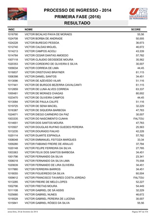 Vestibular UPE 2014 - Resultado SSA 1
