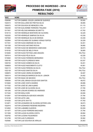 Vestibular UPE 2014 - Resultado SSA 1