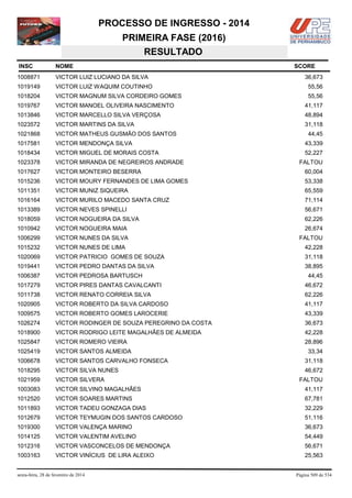Vestibular UPE 2014 - Resultado SSA 1