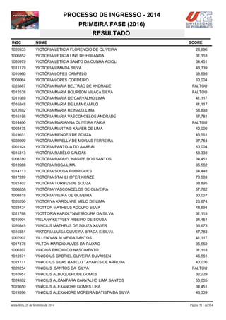 Vestibular UPE 2014 - Resultado SSA 1