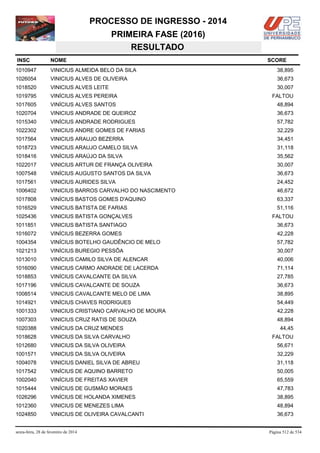 Vestibular UPE 2014 - Resultado SSA 1
