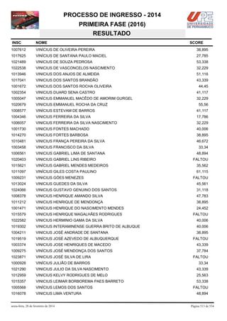 Vestibular UPE 2014 - Resultado SSA 1