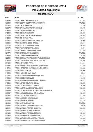 Vestibular UPE 2014 - Resultado SSA 1