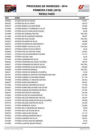Vestibular UPE 2014 - Resultado SSA 1