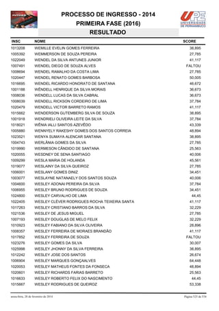 Vestibular UPE 2014 - Resultado SSA 1
