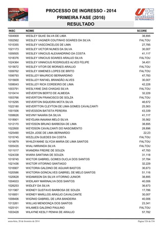 Vestibular UPE 2014 - Resultado SSA 1
