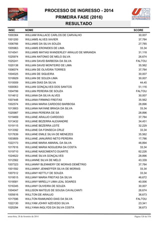 Vestibular UPE 2014 - Resultado SSA 1