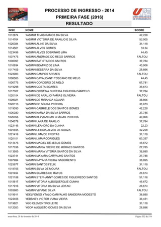 Vestibular UPE 2014 - Resultado SSA 1