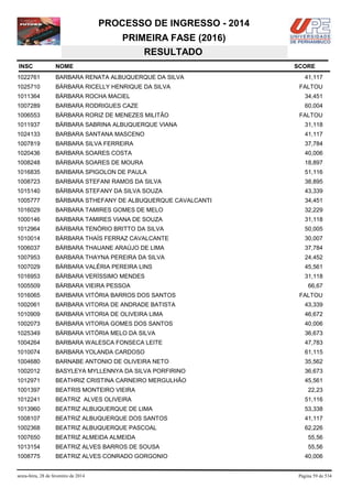 PROCESSO DE INGRESSO - 2014
PRIMEIRA FASE (2016)
RESULTADO
INSC

NOME

1022761

BARBARA RENATA ALBUQUERQUE DA SILVA

1025710

BÁRBARA RICELLY HENRIQUE DA SILVA

1011364

BÁRBARA ROCHA MACIEL

34,451

1007289

BARBARA RODRIGUES CAZE

60,004

1006553

BÁRBARA RORIZ DE MENEZES MILITÃO

1011937

BÁRBARA SABRINA ALBUQUERQUE VIANA

31,118

1024133

BARBARA SANTANA MASCENO

41,117

1007819

BARBARA SILVA FERREIRA

37,784

1020436

BARBARA SOARES COSTA

40,006

1008248

BÁRBARA SOARES DE MOURA

18,897

1016835

BARBARA SPIGOLON DE PAULA

51,116

1008723

BARBARA STEFANI RAMOS DA SILVA

38,895

1015140

BÁRBARA STEFANY DA SILVA SOUZA

43,339

1005777

BÁRBARA STHEFANY DE ALBUQUERQUE CAVALCANTI

34,451

1016029

BARBARA TAMIRES GOMES DE MELO

32,229

1000146

BARBARA TAMIRES VIANA DE SOUZA

31,118

1012964

BÁRBARA TENÓRIO BRITTO DA SILVA

50,005

1010014

BÁRBARA THAÍS FERRAZ CAVALCANTE

30,007

1006037

BÁRBARA THAUANE ARAÚJO DE LIMA

37,784

1007953

BARBARA THAYNA PEREIRA DA SILVA

24,452

1007029

BÁRBARA VALÉRIA PEREIRA LINS

45,561

1016953

BÁRBARA VERÍSSIMO MENDES

31,118

1005509

BÁRBARA VIEIRA PESSOA

1016065

BARBARA VITÓRIA BARROS DOS SANTOS

FALTOU

1002061

BARBARA VITORIA DE ANDRADE BATISTA

43,339

1010909

BARBARA VITORIA DE OLIVEIRA LIMA

46,672

1002073

BARBARA VITORIA GOMES DOS SANTOS

40,006

1025349

BÁRBARA VITÓRIA MELO DA SILVA

36,673

1004264

BARBARA WALESCA FONSECA LEITE

47,783

1010074

BARBARA YOLANDA CARDOSO

61,115

1004680

BARNABE ANTONIO DE OLIVEIRA NETO

35,562

1002012

BASYLEYA MYLLENNYA DA SILVA PORFIRINO

36,673

1012971

BEATHRIZ CRISTINA CARNEIRO MERGULHÃO

45,561

1001397

BEATRIS MONTEIRO VIEIRA

1012241

BEATRIZ ALVES OLIVEIRA

51,116

1013960

BEATRIZ ALBUQUERQUE DE LIMA

53,338

1008107

BEATRIZ ALBUQUERQUE DOS SANTOS

41,117

1002368

BEATRIZ ALBUQUERQUE PASCOAL

62,226

1007650

BEATRIZ ALMEIDA ALMEIDA

55,56

1013154

BEATRIZ ALVES BARROS DE SOUSA

55,56

1008775

BEATRIZ ALVES CONRADO GORGONIO

sexta-feira, 28 de fevereiro de 2014

SCORE
41,117
FALTOU

FALTOU

66,67

22,23

40,006

Página 59 de 534

 