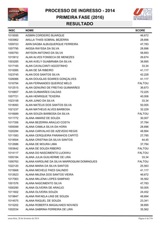 PROCESSO DE INGRESSO - 2014
PRIMEIRA FASE (2016)
RESULTADO
INSC

NOME

1019595

AISMIN CORDEIRO BUARQUE

46,672

1003962

AKILLA THAÍS SOBRAL BEZERRA

28,896

1009723

AKIN DAGBA ALBUQUERQUE FERREIRA

47,783

1007795

AKSSA RAYSSA DA SILVA

28,896

1000793

AKYSON ANTONIO DA SILVA

58,893

1015912

ALAN ALVES FONSECA DE MENEZES

26,674

1003285

ALAN AVELY GUABIRABA DA SILVA

38,895

1017165

ALAN CAVALCANTI AGOSTINHO

1010085

ALAN DE SÁ RIBEIRO

41,117

1023745

ALAN DOS SANTOS SILVA

42,228

1026066

ALAN DOUGLAS SOARES GONÇALVES

41,117

1016794

ALAN FERNANDES QUEIROZ MELO

1012515

ALAN GENUÍNO DE FREITAS GUIMARÃES

36,673

1016857

ALAN GUIMARÃES CALDAS

72,225

1007721

ALAN HENRIQUE TEXEIRA

40,006

1023158

ALAN JUNIO DA SILVA

1018093

ALAN MATEUS DOS SANTOS SILVA

50,005

1021237

ALAN MATHEUS ALVES BARBOSA

32,229

1016689

ALAN SOUZA BARBOSA DA SILVA

FALTOU

1011772

ALANA AMARIZ DE SOUZA

30,007

1017356

ALANA BEZERRA ARAÚJO COSTA

37,784

1005099

ALANA CAMILA SILVA DA HORA

28,896

1020284

ALANA CARVALHO DE AZEVEDO REGIS

48,894

1011583

ALANA CERQUEIRA PARANHOS CAPITÓ

27,785

1019504

ALANA CRISTINA DA SILVA SANTOS

1012686

ALANA DE MOURA LIMA

1003642

ALANA DE SOUZA RIBEIRO

FALTOU

1014117

ALANA DO NASCIMENTO LUCKWU

FALTOU

1005184

ALANA JULIA GUILHERME DE LIRA

33,34

1000763

ALANA KAROLINE DA SILVA MARROQUIM DOMINGUES

1022120

ALANA MARIA DA SILVA SANTOS

25,563

1015668

ALANA MICHELE PAES GALINDO

41,117

1012623

ALANA MILENA DOS SANTOS VIEIRA

46,672

1017063

ALANA MILLENA LOPES SAMPAIO

35,562

1001576

ALANA NASCIMENTO SILVA

47,783

1000290

ALANA OLIVEIRA DE ARAÚJO

50,005

1011602

ALANA OLIVEIRA SOUZA

24,452

1019847

ALANA RAFAELA LINS DE SOUZA

48,894

1014575

ALANA RAQUEL DE SOUZA

23,341

1015202

ALANA ROBERTA MAGALHAES NOVAES

38,895

1002034

ALANA SABRINA FERREIRA DE LIRA

35,562

sexta-feira, 28 de fevereiro de 2014

SCORE

33,34

FALTOU

33,34

44,45
37,784

FALTOU

Página 6 de 534

 