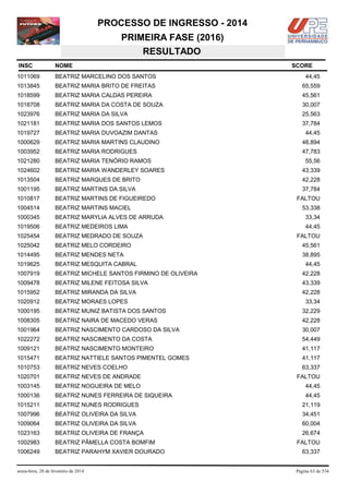 PROCESSO DE INGRESSO - 2014
PRIMEIRA FASE (2016)
RESULTADO
INSC

NOME

1011069

BEATRIZ MARCELINO DOS SANTOS

44,45

1013845

BEATRIZ MARIA BRITO DE FREITAS

65,559

1018599

BEATRIZ MARIA CALDAS PEREIRA

45,561

1018708

BEATRIZ MARIA DA COSTA DE SOUZA

30,007

1023976

BEATRIZ MARIA DA SILVA

25,563

1021181

BEATRIZ MARIA DOS SANTOS LEMOS

37,784

1019727

BEATRIZ MARIA DUVOAZIM DANTAS

44,45

1000629

BEATRIZ MARIA MARTINS CLAUDINO

48,894

1003952

BEATRIZ MARIA RODRIGUES

47,783

1021280

BEATRIZ MARIA TENÓRIO RAMOS

1024602

BEATRIZ MARIA WANDERLEY SOARES

43,339

1013504

BEATRIZ MARQUES DE BRITO

42,228

1001195

BEATRIZ MARTINS DA SILVA

37,784

1010817

BEATRIZ MARTINS DE FIGUEIREDO

1004514

BEATRIZ MARTINS MACIEL

1000345

BEATRIZ MARYLIA ALVES DE ARRUDA

33,34

1019506

BEATRIZ MEDEIROS LIMA

44,45

1025454

BEATRIZ MEDRADO DE SOUZA

1025042

BEATRIZ MELO CORDEIRO

45,561

1014495

BEATRIZ MENDES NETA

38,895

1019625

BEATRIZ MESQUITA CABRAL

1007919

BEATRIZ MICHELE SANTOS FIRMINO DE OLIVEIRA

42,228

1009478

BEATRIZ MILENE FEITOSA SILVA

43,339

1015952

BEATRIZ MIRANDA DA SILVA

42,228

1020912

BEATRIZ MORAES LOPES

1000195

BEATRIZ MUNIZ BATISTA DOS SANTOS

32,229

1008305

BEATRIZ NAIRA DE MACEDO VERAS

42,228

1001964

BEATRIZ NASCIMENTO CARDOSO DA SILVA

30,007

1022272

BEATRIZ NASCIMENTO DA COSTA

54,449

1009121

BEATRIZ NASCIMENTO MONTEIRO

41,117

1015471

BEATRIZ NATTIELE SANTOS PIMENTEL GOMES

41,117

1010753

BEATRIZ NEVES COELHO

63,337

1020701

BEATRIZ NEVES DE ANDRADE

FALTOU

1003145

BEATRIZ NOGUEIRA DE MELO

44,45

1000136

BEATRIZ NUNES FERREIRA DE SIQUEIRA

44,45

1015211

BEATRIZ NUNES RODRIGUES

21,119

1007996

BEATRIZ OLIVEIRA DA SILVA

34,451

1009064

BEATRIZ OLIVEIRA DA SILVA

60,004

1023163

BEATRIZ OLIVEIRA DE FRANÇA

26,674

1002983

BEATRIZ PÂMELLA COSTA BOMFIM

1006249

BEATRIZ PARAHYM XAVIER DOURADO

sexta-feira, 28 de fevereiro de 2014

SCORE

55,56

FALTOU
53,338

FALTOU

44,45

33,34

FALTOU
63,337

Página 63 de 534

 