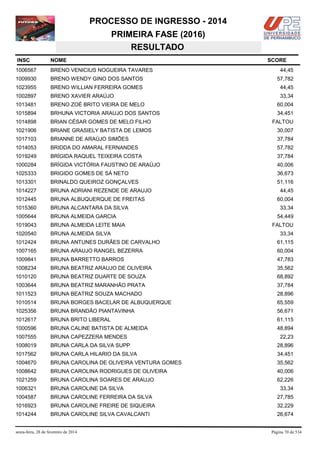 PROCESSO DE INGRESSO - 2014
PRIMEIRA FASE (2016)
RESULTADO
INSC

NOME

1006567

BRENO VENICIUS NOGUEIRA TAVARES

1009930

BRENO WENDY GINO DOS SANTOS

57,782

1023955

BRENO WILLIAN FERREIRA GOMES

44,45

1002897

BRENO XAVIER ARAÚJO

33,34

1013481

BRENO ZOÉ BRITO VIEIRA DE MELO

60,004

1015894

BRHUNA VICTORIA ARAUJO DOS SANTOS

34,451

1014898

BRIAN CÉSAR GOMES DE MELO FILHO

FALTOU

1021906

BRIANE GRASIELY BATISTA DE LEMOS

30,007

1017103

BRIANNE DE ARAÚJO SIMÕES

37,784

1014053

BRIDDA DO AMARAL FERNANDES

57,782

1019249

BRÍGIDA RAQUEL TEIXEIRA COSTA

37,784

1000284

BRÍGIDA VICTÓRIA FAUSTINO DE ARAÚJO

40,006

1025333

BRIGIDO GOMES DE SÁ NETO

36,673

1013301

BRINALDO QUEIROZ GONÇALVES

51,116

1014227

BRUNA ADRIANI REZENDE DE ARAUJO

1012445

BRUNA ALBUQUERQUE DE FREITAS

1015360

BRUNA ALCANTARA DA SILVA

1005644

BRUNA ALMEIDA GARCIA

1019043

BRUNA ALMEIDA LEITE MAIA

1020540

BRUNA ALMEIDA SILVA

1012424

BRUNA ANTUNES DURÃES DE CARVALHO

61,115

1007165

BRUNA ARAUJO RANGEL BEZERRA

60,004

1009841

BRUNA BARRETTO BARROS

47,783

1008234

BRUNA BEATRIZ ARAUJO DE OLIVEIRA

35,562

1010120

BRUNA BEATRIZ DUARTE DE SOUZA

68,892

1003644

BRUNA BEATRIZ MARANHÃO PRATA

37,784

1011523

BRUNA BEATRIZ SOUZA MACHADO

28,896

1010514

BRUNA BORGES BACELAR DE ALBUQUERQUE

65,559

1025356

BRUNA BRANDÃO PIANTAVINHA

56,671

1012617

BRUNA BRITO LIBERAL

61,115

1000596

BRUNA CALINE BATISTA DE ALMEIDA

48,894

1007555

BRUNA CAPEZZERA MENDES

22,23

1008019

BRUNA CARLA DA SILVA SUPP

28,896

1017562

BRUNA CARLA HILARIO DA SILVA

34,451

1004670

BRUNA CAROLINA DE OLIVEIRA VENTURA GOMES

35,562

1008642

BRUNA CAROLINA RODRIGUES DE OLIVEIRA

40,006

1021259

BRUNA CAROLINA SOARES DE ARAUJO

62,226

1006321

BRUNA CAROLINE DA SILVA

1004587

BRUNA CAROLINE FERREIRA DA SILVA

27,785

1016923

BRUNA CAROLINE FREIRE DE SIQUEIRA

32,229

1014244

BRUNA CAROLINE SILVA CAVALCANTI

26,674

sexta-feira, 28 de fevereiro de 2014

SCORE
44,45

44,45
60,004
33,34
54,449
FALTOU
33,34

33,34

Página 70 de 534

 