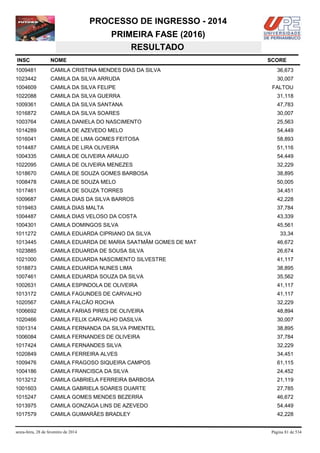 PROCESSO DE INGRESSO - 2014
PRIMEIRA FASE (2016)
RESULTADO
INSC

NOME

1009481

CAMILA CRISTINA MENDES DIAS DA SILVA

36,673

1023442

CAMILA DA SILVA ARRUDA

30,007

1004609

CAMILA DA SILVA FELIPE

1022088

CAMILA DA SILVA GUERRA

31,118

1009361

CAMILA DA SILVA SANTANA

47,783

1016872

CAMILA DA SILVA SOARES

30,007

1003764

CAMILA DANIELA DO NASCIMENTO

25,563

1014289

CAMILA DE AZEVEDO MELO

54,449

1016041

CAMILA DE LIMA GOMES FEITOSA

58,893

1014487

CAMILA DE LIRA OLIVEIRA

51,116

1004335

CAMILA DE OLIVEIRA ARAUJO

54,449

1022095

CAMILA DE OLIVEIRA MENEZES

32,229

1018670

CAMILA DE SOUZA GOMES BARBOSA

38,895

1008478

CAMILA DE SOUZA MELO

50,005

1017461

CAMILA DE SOUZA TORRES

34,451

1009687

CAMILA DIAS DA SILVA BARROS

42,228

1019463

CAMILA DIAS MALTA

37,784

1004487

CAMILA DIAS VELOSO DA COSTA

43,339

1004301

CAMILA DOMINGOS SILVA

45,561

1011272

CAMILA EDUARDA CIPRIANO DA SILVA

1013445

CAMILA EDUARDA DE MARIA SAATMÃM GOMES DE MAT

46,672

1023885

CAMILA EDUARDA DE SOUSA SILVA

26,674

1021000

CAMILA EDUARDA NASCIMENTO SILVESTRE

41,117

1018873

CAMILA EDUARDA NUNES LIMA

38,895

1007461

CAMILA EDUARDA SOUZA DA SILVA

35,562

1002631

CAMILA ESPINDOLA DE OLIVEIRA

41,117

1013172

CAMILA FAGUNDES DE CARVALHO

41,117

1020567

CAMILA FALCÃO ROCHA

32,229

1006692

CAMILA FARIAS PIRES DE OLIVEIRA

48,894

1020466

CAMILA FELIX CARVALHO DASILVA

30,007

1001314

CAMILA FERNANDA DA SILVA PIMENTEL

38,895

1006084

CAMILA FERNANDES DE OLIVEIRA

37,784

1017424

CAMILA FERNANDES SILVA

32,229

1020849

CAMILA FERREIRA ALVES

34,451

1009476

CAMILA FRAGOSO SIQUEIRA CAMPOS

61,115

1004186

CAMILA FRANCISCA DA SILVA

24,452

1013212

CAMILA GABRIELA FERREIRA BARBOSA

21,119

1001603

CAMILA GABRIELA SOARES DUARTE

27,785

1015247

CAMILA GOMES MENDES BEZERRA

46,672

1013975

CAMILA GONZAGA LINS DE AZEVEDO

54,449

1017579

CAMILA GUIMARÃES BRADLEY

42,228

sexta-feira, 28 de fevereiro de 2014

SCORE

FALTOU

33,34

Página 81 de 534

 