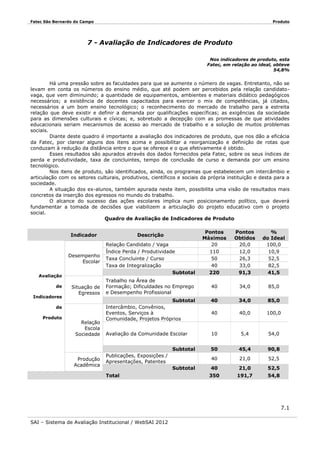 Fatec São Bernardo do Campo

Produto

7 - Avaliação de Indicadores de Produto
Nos indicadores de produto, esta
Fatec, em relação ao ideal, obteve
54,8%

Há uma pressão sobre as faculdades para que se aumente o número de vagas. Entretanto, não se
levam em conta os números do ensino médio, que até podem ser percebidos pela relação candidatovaga, que vem diminuindo; a quantidade de equipamentos, ambientes e materiais didático pedagógicos
necessários; a existência de docentes capacitados para exercer o mix de competências, já citados,
necessários a um bom ensino tecnológico; o reconhecimento do mercado de trabalho para a estreita
relação que deve existir e definir a demanda por qualificações específicas; as exigências da sociedade
para as dimensões culturais e cívicas; e, sobretudo a decepção com as promessas de que atividades
educacionais seriam mecanismos de acesso ao mercado de trabalho e a solução de muitos problemas
sociais.
Diante deste quadro é importante a avaliação dos indicadores de produto, que nos dão a eficácia
da Fatec, por clarear alguns dos itens acima e possibilitar a reorganização e definição de rotas que
conduzam à redução da distância entre o que se oferece e o que efetivamente é obtido.
Esses resultados são apurados através dos dados fornecidos pela Fatec, sobre os seus índices de
perda e produtividade, taxa de concluintes, tempo de conclusão de curso e demanda por um ensino
tecnológico.
Nos itens de produto, são identificados, ainda, os programas que estabelecem um intercâmbio e
articulação com os setores culturais, produtivos, científicos e sociais da própria instituição e desta para a
sociedade.
A situação dos ex-alunos, também apurada neste item, possibilita uma visão de resultados mais
concretos da inserção dos egressos no mundo do trabalho.
O alcance do sucesso das ações escolares implica num posicionamento político, que deverá
fundamentar a tomada de decisões que viabilizem a articulação do projeto educativo com o projeto
social.
Quadro de Avaliação de Indicadores de Produto
Pontos
Máximos
20
110
50
40
220

Pontos
Obtidos
20,0
12,0
26,3
33,0
91,3

%
do Ideal
100,0
10,9
52,5
82,5
41,5

40

34,0

85,0

Subtotal
Intercâmbio, Convênios,
Eventos, Serviços à
Comunidade, Projetos Próprios

40

34,0

85,0

40

40,0

100,0

Avaliação da Comunidade Escolar

10

5,4

54,0

50

45,4

90,8

40

21,0

52,5

40

21,0

52,5

350

191,7

54,8

Indicador

Descrição

Desempenho
Escolar

Relação Candidato / Vaga
Índice Perda / Produtividade
Taxa Concluinte / Curso
Taxa de Integralização
Subtotal

Avaliação
de
Indicadores

Situação de
Egressos

de
Produto

Relação
Escola
Sociedade

Trabalho na Área de
Formação; Dificuldades no Emprego
e Desempenho Profissional

Subtotal
Produção
Acadêmica

Publicações, Exposições /
Apresentações, Patentes
Subtotal
Total

7.1
SAI – Sistema de Avaliação Institucional / WebSAI 2012

 