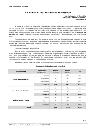 Fatec São Bernardo do Campo

Benefício

9 – Avaliação dos Indicadores de Benefício
Nos indicadores de Benefício,
esta Fatec, em relação ao ideal,
atingiu 81,6%

A educação profissional estabelece relações bem diferenciadas da educacional tradicional. Atende
perspectivas de uma clientela específica, que ingressa no ensino superior com vistas à ocupação de uma
variedade de postos de trabalho, que permitam uma melhoria de sua situação sócio-econômica. Este
quadro pode ser comprovado pelas porcentagens, sempre acima de 80%, para as opções de motivos de
escolha do curso: “possibilita maiores oportunidades de emprego”, apuradas pelo SAI, nos últimos
anos.
Considerando-se que esse tipo de educação exige recursos financeiros mais elevados e uma
organização muito peculiar, específica e especializada, as instituições que conseguem agregar uma boa
gestão às condições existentes, poderão alcançar um melhor atendimento das expectativas da
comunidade acadêmica.
Como perceber essa abrangência?
No SAI, foram propostos indicadores de benefício, que expressam a extensão e a pertinência das
ações desenvolvidas pela Fatec, no atendimento da satisfação e aspiração dessa comunidade acadêmica,
bem como uma avaliação dos cursos feita por alunos e ex-alunos. É importante ressaltar que toda a
pesquisa está baseada no atendimento de expectativas, entretanto, neste item as questões são
reagrupadas de modo a ressaltar os indicadores de benefício.
No quadro a seguir está expressa a síntese das manifestações da comunidade escolar.
Quadro de Indicadores de Benefício
Segmentos
Pesquisados

Pontos
Obtidos

%

40

29,6

73,9

Professores

35

31,3

89,4

Funcionários

35

31,7

90,5

110

92,6

84,2

Alunos

15

12,0

80,0

Egressos

15

14,7

97,9

Subtotal

30

26,7

89,0

Alunos

30

23,6

78,5

Egressos

30

20,3

67,8

Subtotal

Grau de Satisfação

Pontos
Máximos

Alunos

Indicadores

60

43,9

73,2

200

163,2

81,6

Subtotal

Expectativas Atendidas

Avaliação de Cursos

Total

9.1
SAI – Sistema de Avaliação Institucional / WebSAI 2012

 