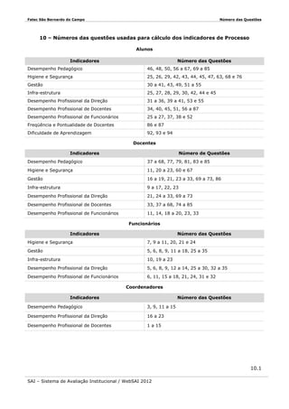 Fatec São Bernardo do Campo

Número das Questões

10 – Números das questões usadas para cálculo dos indicadores de Processo
Alunos
Indicadores

Número das Questões

Desempenho Pedagógico

46, 48, 50, 56 a 67, 69 a 85

Higiene e Segurança

25, 26, 29, 42, 43, 44, 45, 47, 63, 68 e 76

Gestão

30 a 41, 43, 49, 51 a 55

Infra-estrutura

25, 27, 28, 29, 30, 42, 44 e 45

Desempenho Profissional da Direção

31 a 36, 39 a 41, 53 e 55

Desempenho Profissional de Docentes

34, 40, 45, 51, 56 a 87

Desempenho Profissional de Funcionários

25 a 27, 37, 38 e 52

Freqüência e Pontualidade de Docentes

86 e 87

Dificuldade de Aprendizagem

92, 93 e 94
Docentes

Indicadores

Número de Questões

Desempenho Pedagógico

37 a 68, 77, 79, 81, 83 e 85

Higiene e Segurança

11, 20 a 23, 60 e 67

Gestão

16 a 19, 21, 23 a 33, 69 a 73, 86

Infra-estrutura

9 a 17, 22, 23

Desempenho Profissional da Direção

21, 24 a 33, 69 a 73

Desempenho Profissional de Docentes

33, 37 a 68, 74 a 85

Desempenho Profissional de Funcionários

11, 14, 18 a 20, 23, 33
Funcionários

Indicadores

Número das Questões

Higiene e Segurança

7, 9 a 11, 20, 21 e 24

Gestão

5, 6, 8, 9, 11 a 18, 25 a 35

Infra-estrutura

10, 19 a 23

Desempenho Profissional da Direção

5, 6, 8, 9, 12 a 14, 25 a 30, 32 a 35

Desempenho Profissional de Funcionários

6, 11, 15 a 18, 21, 24, 31 e 32
Coordenadores

Indicadores

Número das Questões

Desempenho Pedagógico

3, 9, 11 a 15

Desempenho Profissional da Direção

16 a 23

Desempenho Profissional de Docentes

1 a 15

10.1
SAI – Sistema de Avaliação Institucional / WebSAI 2012

 
