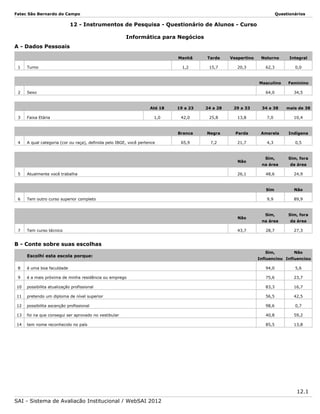 Fatec São Bernardo do Campo

Questionários

12 - Instrumentos de Pesquisa - Questionário de Alunos - Curso
Informática para Negócios
A - Dados Pessoais
Manhã

2

Noturno

Integral

1,2

15,7

20,3

62,3

0,0

Feminino

64,0

Turno

Vespertino

Masculino

1

Tarde

34,5

Sexo

Até 18

4

Faixa Etária

24 a 28

29 a 33

34 a 38

mais de 38

1,0

42,0

25,8

13,8

7,0

10,4

Branca

3

19 a 23

Negra

Parda

Amarela

Indígena

65,9

7,2

21,7

4,3

0,5

A qual categoria (cor ou raça), definida pelo IBGE, você pertence

5

6

Atualmente você trabalha

Tem outro curso superior completo

Não
7

Tem curso técnico

43,7

Sim, fora
da área

48,6

24,9

Não

9,9

26,1

Sim,
na área

Sim

Não

89,9

Sim,

Sim, fora

na área

da área

28,7

27,3

Sim,

Não

B - Conte sobre suas escolhas
Escolhi esta escola porque:

Influenciou Influenciou

8

é uma boa faculdade

94,0

5,6

9

é a mais próxima de minha residência ou emprego

75,6

23,7

10

possibilita atualização profissional

83,3

16,7

11

pretendo um diploma de nível superior

56,5

42,5

12

possibilita ascenção profissional

98,6

0,7

13

foi na que consegui ser aprovado no vestibular

40,8

59,2

14

tem nome reconhecido no país

85,5

13,8

12.1
SAI - Sistema de Avaliação Institucional / WebSAI 2012

 