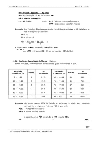 Fatec São Bernardo do Campo

Número das Questões

TD = Trabalho Docente - 10 pontos
TD = A porcentagem de PO em relação a PM
PM = Total de professores
PO = DDE+DTA

onde,

DDE = docente em dedicação exclusiva
DTA = docentes que trabalham na área

Exemplo: Uma Fatec tem 25 professores, sendo 5 em dedicação exclusiva e 10 trabalham na
área da disciplina que lecionam.
PM = 25
PO = 5+10 = 15
POR = PO x PMR = 15 x 10
PM
25

= 6

A porcentagem de POR em relação a PMR é de 60%.
TD = 60%
Logo a TTD = 18 pontos (12 + 6) que corresponde a 60% do ideal

10. IA – Índice de Assiduidade de Alunos – 20 pontos
Foram pontuadas, conforme tabela, as frequências iguais ou superiores a 10%.

Intervalo
Freqüência %

Pontos

%
Pontuação

Intervalo
Freqüência %

Pontos

%
Pontuação

0

-

9,99

0

0

%

60

-

69,99

13

65%

10

-

19,99

3

15 %

70

-

74,99

14

70%

20

-

29,99

5

25 %

75

-

79,99

17

85%

30

-

39,99

10

50 %

80

-

84,99

18

90%

40

-

49,99

11

55 %

85

-

89,99

19

95%

50

-

59,99

12

60%

90 -

20

100%

100

Exemplo: Os alunos tiveram 80% de frequência. Verificando a tabela, esta frequência
corresponde a 18 pontos. Portanto, POR é igual a 18.
POR = Pontos Obtidos Relativos
PMR = Pontos Máximos Relativos
A porcentagem de POR em relação a PMR é igual a 90%.
IA

=

90%.

13.9
SAI – Sistema de Avaliação Institucional / WebSAI 2012

 