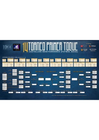 RESULTADOS SÁBADO.pdf
