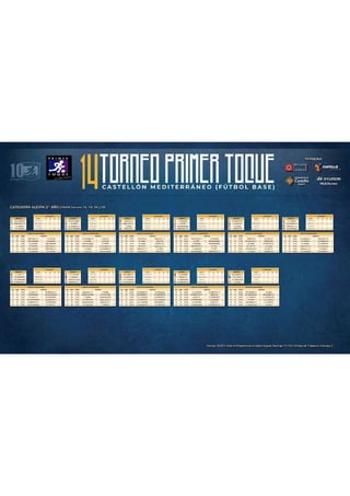 RESULTADOS SÁBADO.pdf