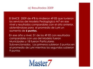 a) Resultados 2009 El SIMCE  2009 de 4°B lo rindieron 49 EE que tuvieron los servicios del Modelo Pedagógico M7 en ese nivel y resultados comparables con el año anterior, obteniéndose para  el promedio de LyM un aumento de  6 puntos.   En ese año y nivel, 31 de los 49 EE con resultados comparables con uso del Modelo fueron Municipales y 18 fueron Particulares Subvencionados.  Los primeros subieron 5 puntos en el promedio de LyM mientras los segundos subieron 9 puntos   