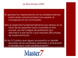 a) Resultados 2009 En general los mejoramientos en los establecimientos  particulares subvencionados fue superior al conseguido en los municipales. Esto se explicaría fundamentalmente por atrasos en el inicio de las asesorías hasta avanzado el año escolar, por las huelgas de profesores que afectaron a ese sector y por mayores dificultades de implementación.   En los 5 Cuadros que siguen se presenta un detalle resumido de los resultados obtenidos y al final está el detalle para cada establecimiento   .   