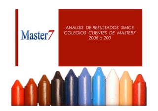 ANALISIS DE RESULTADOS SIMCE
COLEGIOS CLIENTES DE MASTER7
          2006 a 200
 