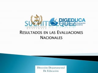 Suchitepequez Resultados en las Evaluaciones Nacionales Dirección Departamental De Educación 