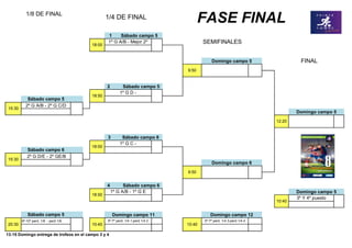 Sábado campo 5
2º G A/B - 2º G C/D
Sábado campo 6
2º G D/E - 2º GE/B
Sábado campo 5
9º-10º perd. 1/8 - perd 1/8
1/8 DE FINAL
1/4 DE FINAL
FASE FINAL
1 Sábado campo 5
SEMIFINALES18:00
1º G A/B - Mejor 2º
FINALDomingo campo 5
9:50
2 Sábado campo 5
18:50
15:30
1º G D -
Domingo campo 5
12:20
3 Sábado campo 6
18:00
15:30
1º G C -
Domingo campo 6
9:50
4 Sábado campo 6
18:50
Domingo campo 5
10:40
3º Y 4º puesto
1º G A/B - 1º G E
Domingo campo 11 Domingo campo 12
20:30 10:40
5º-7º perd. 1/4 1-perd 1/4 2
10:40
5º-7º perd. 1/4 3-perd 1/4 4
13:15 Domingo entrega de trofeos en el campo 3 y 4
 