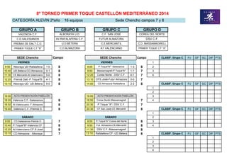 GRUPO A
VALENCIA C.F.
C.D.SALESIANOS
PREMIÁ DE DALT C.D.
PRIMER TOQUE C.F."B"
Campo PJ GF GC DIF PTS
1
9:50 Alboraya UD-Rafalafena 1-0 8 9:00 1-3 8 2
10:40 UD.Bétera-CD.Almazora 0-1 8 9:50 1-1 7 3
11:30 CE.Mercantil-At.Valenciano 5-0 8 12:20 6-1 7 4
12:20 Premià Dalt -P.Toque"B 4-1 8 13:10 0-0 7
13:10 Alboraya UD- UD.Bétera 9-0 8 14:00 2-2 8 PJ GF GC DIF PTS
1
2
16:00 16:00 3
18.00 Valencia C.F.-Salesianos 8 18.50 7 4
18.50 At.Valencuano- F.Almazora 8 20:30 7
19.40 Valencia C.F.-Premià D. 8 20:30 8 PJ GF GC DIF PTS
1
2
9:00 CD.Salesianos-Premià D. 7 9:00 8 3
10:40 P.Toque"B"-Valencia CF. 8 9:50 8 4
12:20 At.Valenciano-CF.S.José 8 11:30 8
13:10
:00
CD.Almazora - Alboraya 7 13:10:
00
8 PJ GF GC DIF PTS
1
2
3
4
8º TORNEO PRIMER TOQUE CASTELLÓN MEDITERRÁNEO 2014
CATEGORÍA ALEVÍN 2ºaño 16 equipos Sede Chencho campos 7 y 8
GRUPO B GRUPO C GRUPO D
ALBORAYA U.D. C.F. SAN JOSÉ COREA DEL NORTE
AV.RAFALAFENA C.F. FUTUR ALMAZORA DSV C.F.
U.D.BÉTERA C.E.MERCANTIL C.D. MASSAMAGRELL
C.D.ALMAZORA AT.VALENCIANO PRIMER TOQUE C.F."A"
SEDE Chencho Campo SEDE Chencho CLASIF. Grupo C
VIERNES VIERNES
P.Toque"B"- Salesianos
Massamagrell-P.Toque"A"
Corea Norte - DSV C.F.
Corea Norte-Massamagrell
CFS.José-Futur Almazora
CLASIF. Grupo C
Fut. Almazora-CE.Mercantil
DSV C.F.-Massamagrell
CLASIF. Grupo C
P.Toque "A"- DSV C.F.
CLASIF. Grupo C
SÁBADO
CD.Almazora-Rafalafena
ACTO PRESENTACIÓN PABELLÓN ACTO PRESENTACIÓN PABELLÓN
Rafalafena CF.-UD.Bétera
SÁBADO
CF.San José-CE.Mercantil
P.Toque"A"-Corea del Norte
 