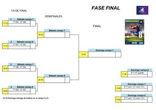 1º GA - 2º GB
1º GC - 2º GD
1º GB - 2º GA
1º GD - 2º GC
FASE FINAL1/4 DE FINAL
SEMIFINALES
1 Sábado campo 7
17:10
FINAL
Sábado campo 7
20:30
2 Sábado campo 8
17:10
Domingo campo 7
12:20
3 Sábado campo 7
18:00
Domingo campo 8
11:30
3º Y 4º puesto
Sábado campo 8
20:30
Domingo campo 7
4 Sábado campo 8
10:40
5º-7º perd. 1/4 1-perd 1/4 2
18:00
Domingo campo 8
13:15 Domingo entrega de trofeos en el campo 5 y 6
10:40
5º-7º perd. 1/4 3-perd 1/4 4
 