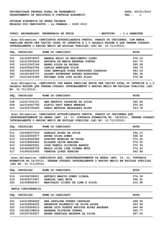 UNIVERSIDADE FEDERAL RURAL DE PERNAMBUCO DATA: 26/01/2015
DEPARTAMENTO DE REGISTROS E CONTROLE ACADEMICO PAG.: 1
UNIDADE ACADEMICA DE SERRA TALHADA
RELACAO DOS CANDIDATOS - 1a CHAMADA - SISU 2015
CURSO: BACHARELADO ENGENHARIA DE PESCA - MATUTINO - 1.o SEMESTRE
---------------------------------------------------------------------------------------
Acao Afirmativa: CANDIDATOS AUTODECLARADOS PRETOS, PARDOS OU INDIGENAS, COM RENDA
FAMILIAR BRUTA PER CAPITA IGUAL OU INFERIOR A 1,5 SALARIO MINIMO E QUE TENHAM CURSADO
INTEGRALMENTE O ENSINO MEDIO EM ESCOLAS PUBLICAS (LEI NO. 12.711/2012).
---------------------------------------------------------------------------------------
SEQ. INSCRICAO NOME DO CANDIDATO NOTA
=======================================================================================
001 141025878097 AMANDA KELLY DO NASCIMENTO LOPES 576.14
002 141019555818 ANTONIA DE MARIA BEZERRA PONTES 601.73
003 141012247166 BRENO SILVA DA PAIXAO 580.58
004 141030423744 CARLOS HENRIQUE SILVA 596.73
005 141044223165 JOAO HENRIQUE PIRES RODRIGUES CORDEIRO 583.24
006 141091906770 LAIANY ESTERFANY BORGES RODRIGUES 582.34
007 141014474399 RUDIMAR JOSE LINS ALVES FILHO 576.88
---------------------------------------------------------------------------------------
Acao Afirmativa: CANDIDATOS COM RENDA FAMILIAR BRUTA PER CAPITA IGUAL OU INFERIOR A 1,5
SALARIO MINIMO QUE TENHAM CURSADO INTEGRALMENTE O ENSINO MEDIO EM ESCOLAS PUBLICAS (LEI
NO. 12.711/2012).
---------------------------------------------------------------------------------------
SEQ. INSCRICAO NOME DO CANDIDATO NOTA
=======================================================================================
008 141027391101 ANA BEATRIZ CALDEIRA DA SILVA 542.84
009 141014047750 FLAVIO DAVY RAMOS MENEZES 559.69
010 141002796469 PABLO MATHIAS MAGALHAES ALVES 553.78
---------------------------------------------------------------------------------------
Acao Afirmativa: CANDIDATOS AUTODECLARADOS PRETOS, PARDOS OU INDIGENAS QUE,
INDEPENDENTEMENTE DA RENDA (ART. 14, II, PORTARIA NORMATIVA NO. 18/2012), TENHAM CURSADO
INTEGRALMENTE O ENSINO MEDIO EM ESCOLAS PUBLICAS (LEI NO. 12.711/2012).
---------------------------------------------------------------------------------------
SEQ. INSCRICAO NOME DO CANDIDATO NOTA
=======================================================================================
011 141064257529 AGNALDO ALVES DA SILVA 564.13
012 141022945877 BRUNA SILVA GOMES 568.32
013 141018540949 DOROTEU MOREIRA DE SOUZA 575.63
014 141036850962 ELIEZER LEITE MARIANO 574.35
015 141064825691 JOSE ROMULO OLIVEIRA BARROS 572.35
016 141045649735 MARIA LUIZA LIMA VIANNA NETA 574.43
017 141045023682 VANESSA LOPES PEREIRA 562.48
---------------------------------------------------------------------------------------
Acao Afirmativa: CANDIDATOS QUE, INDEPENDENTEMENTE DA RENDA (ART. 14, II, PORTARIA
NORMATIVA N§ 18/2012), TENHAM CURSADO INTEGRALMENTE O ENSINO MEDIO EM ESCOLAS PUBLICAS
(LEI NO. 12.711/2012).
---------------------------------------------------------------------------------------
SEQ. INSCRICAO NOME DO CANDIDATO NOTA
=======================================================================================
018 141066768601 ANTONIO MARCOS GOMES LISBOA 574.34
019 141002573907 GABRIEL LEAL MOTA 596.91
020 141008868917 MARIVALDO CICERO DE LIMA E SILVA 615.98
---------------------------------------------------------------------------------------
AMPLA CONCORRENCIA
---------------------------------------------------------------------------------------
SEQ. INSCRICAO NOME DO CANDIDATO NOTA
=======================================================================================
021 141019966869 ANA CAROLINA TORRES CARVALHO 668.58
022 141056854050 ANDERSON FLORENCIO DA SILVA ALVES 660.96
023 141035909513 ANDRE LUIS DUARTE BATISTA ALVES BEZERRA 644.68
024 141045198814 BARBARA OLIVEIRA SOBRAL 640.77
025 141097363557 BRUNA GABRIELA BEZERRA DA SILVA 667.05
---------------------------------------------------------------------------------------
 