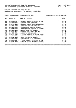 UNIVERSIDADE FEDERAL RURAL DE PERNAMBUCO DATA: 26/01/2015
DEPARTAMENTO DE REGISTROS E CONTROLE ACADEMICO PAG.: 2
UNIDADE ACADEMICA DE SERRA TALHADA
RELACAO DOS CANDIDATOS - 1a CHAMADA - SISU 2015
CURSO: BACHARELADO ENGENHARIA DE PESCA - VESPERTINO - 2.o SEMESTRE
=======================================================================================
SEQ. INSCRICAO NOME DO CANDIDATO NOTA
=======================================================================================
026 141008523316 EDUARDO MATEUS DE SOUZA SILVA 672.29
027 141005679986 GABRIEL COSTA PATRIOTA 650.95
028 141030954405 GABRIEL LARENA BRANDAO BARBOSA 645.64
029 141010746271 GEFERSON PATRICIO MIRANDA 638.69
030 141018690657 LUAN MATEUS LIMA DE AQUINO 648.21
031 141014420931 LUIS ANSELMO SAMPAIO DE ALMEIDA 648.79
032 141013692643 MARCIO JOSE DOS SANTOS 650.94
033 141021334122 MATHEUS NASCIMENTO PAIXAO 672.49
034 141016148537 MILTON DUQUE MARQUES 636.29
035 141030419429 NICOLAS MATHEUS DE SOUZA AGUIAR 652.03
036 141001770504 PRISCILA SAMANTA SANTOS SILVA 638.48
037 141004254884 REGIS CICERO DE MORAIS 640.86
038 141021892451 SARA IZABEL DE VASCONCELOS 639.52
039 141025268876 VICTOR EMANUEL DE SOUSA SILVA 685.79
040 141008536582 VITORIA REGINA FERREIRA CAMPOS 661.80
=======================================================================================
 